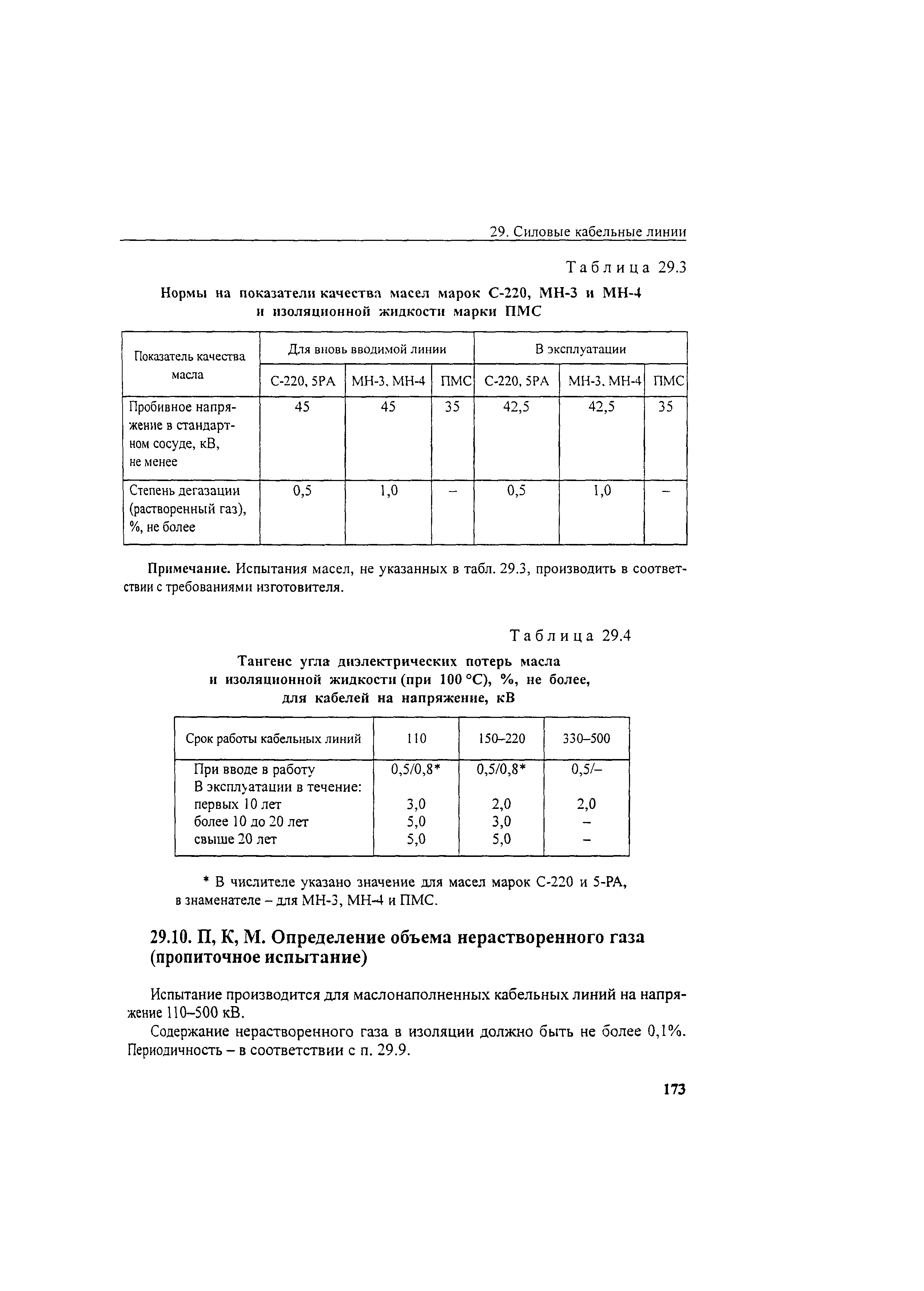 РД 34.45-51.300-97