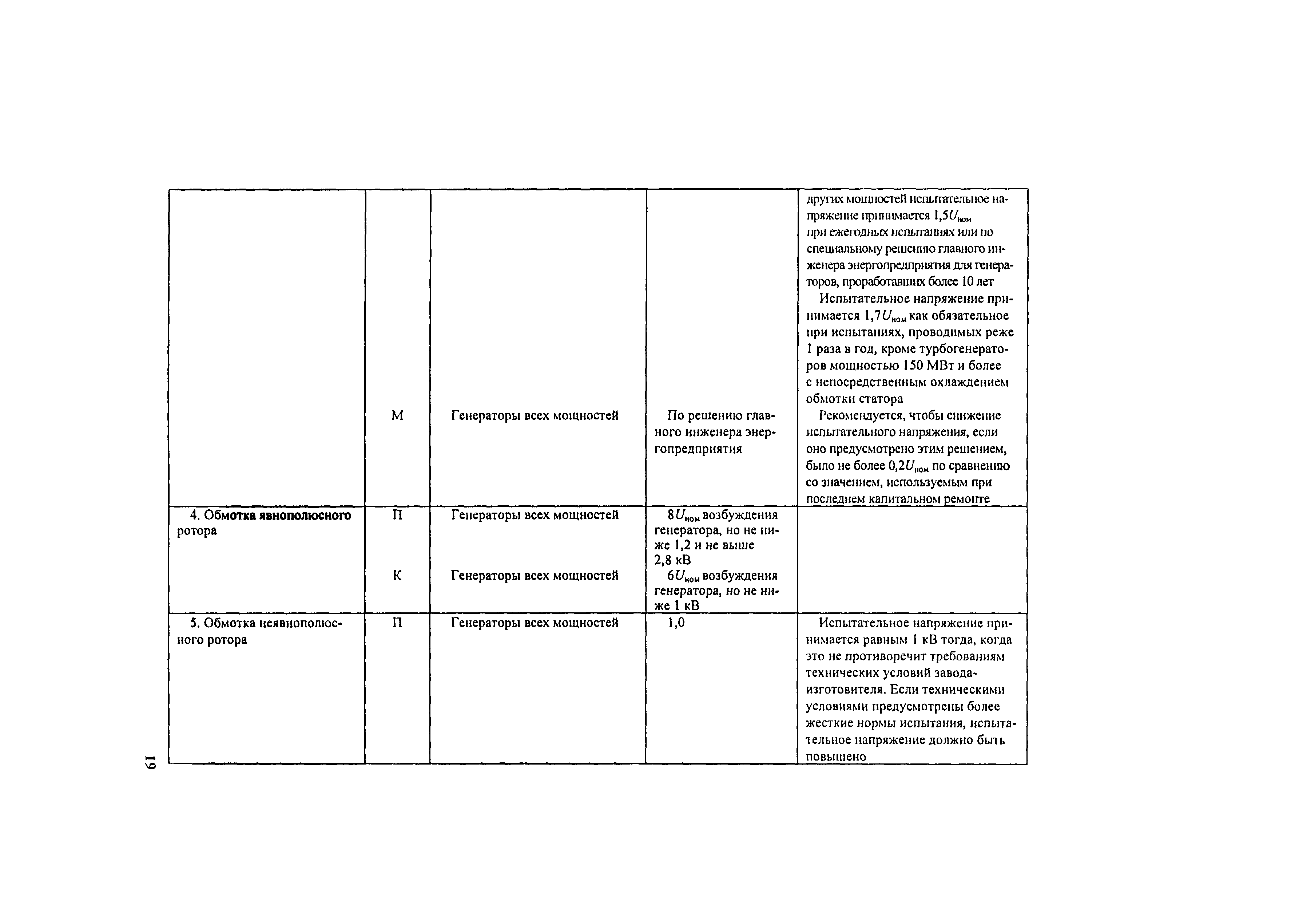 РД 34.45-51.300-97