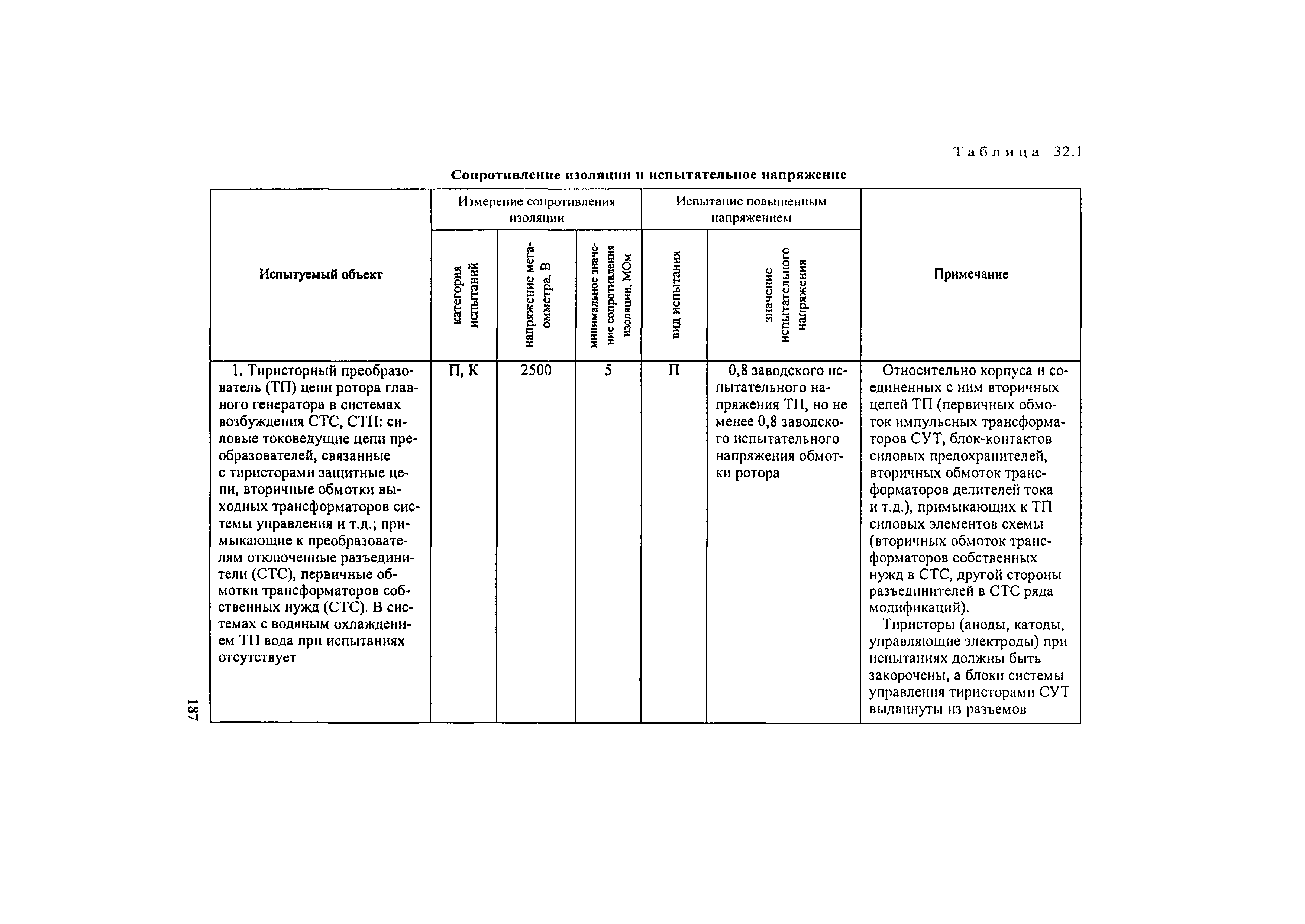 РД 34.45-51.300-97