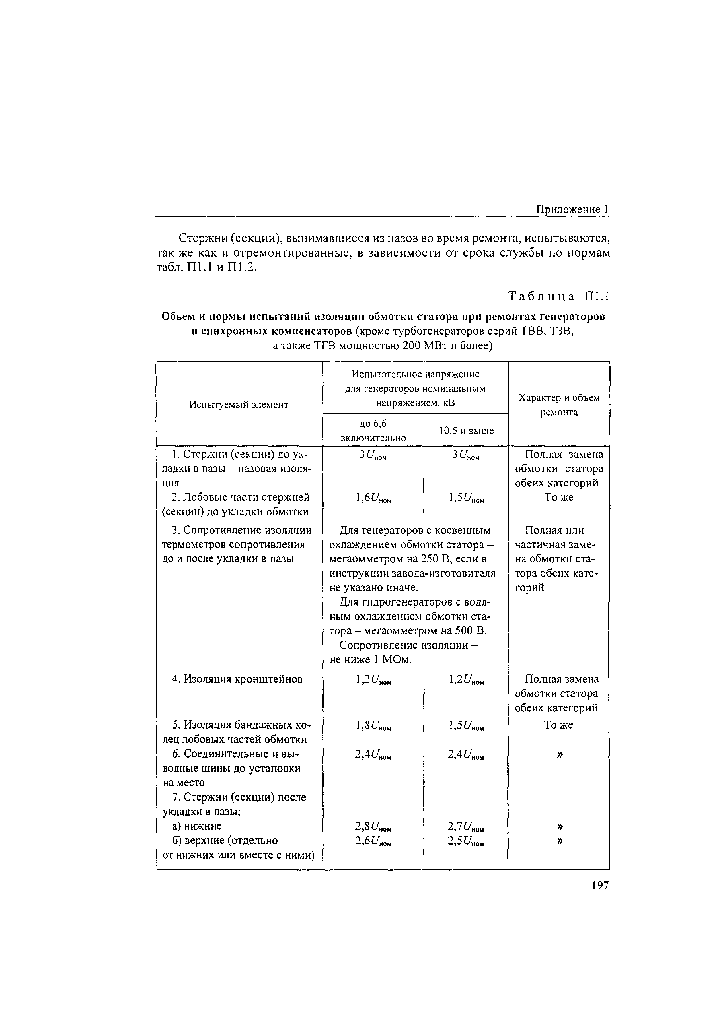 РД 34.45-51.300-97