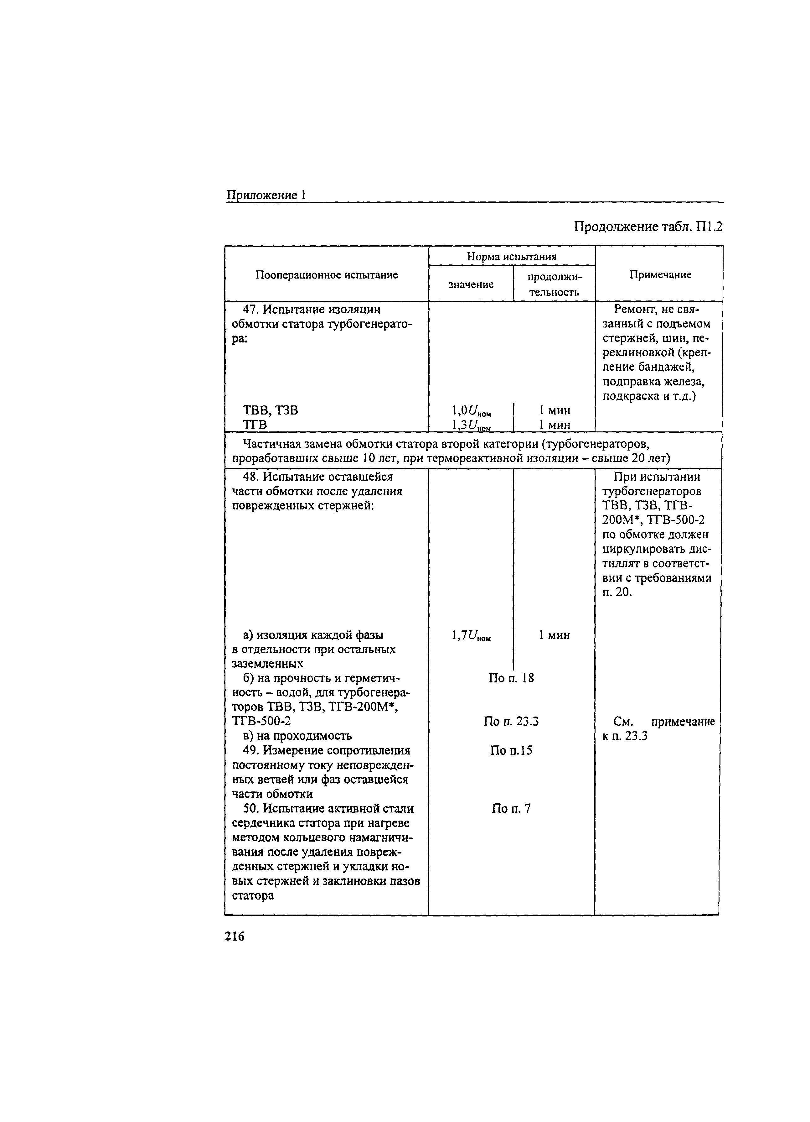 РД 34.45-51.300-97