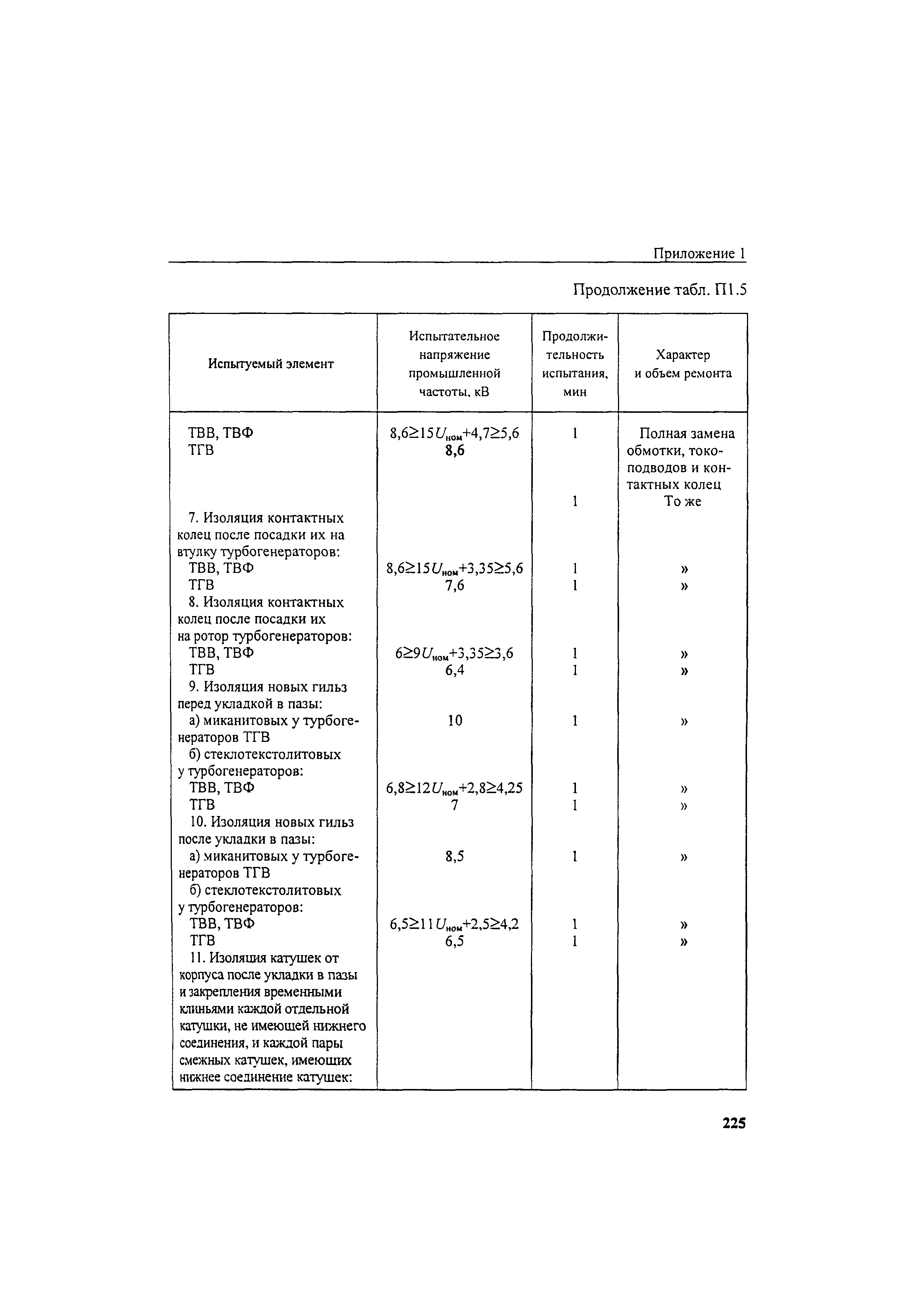 РД 34.45-51.300-97