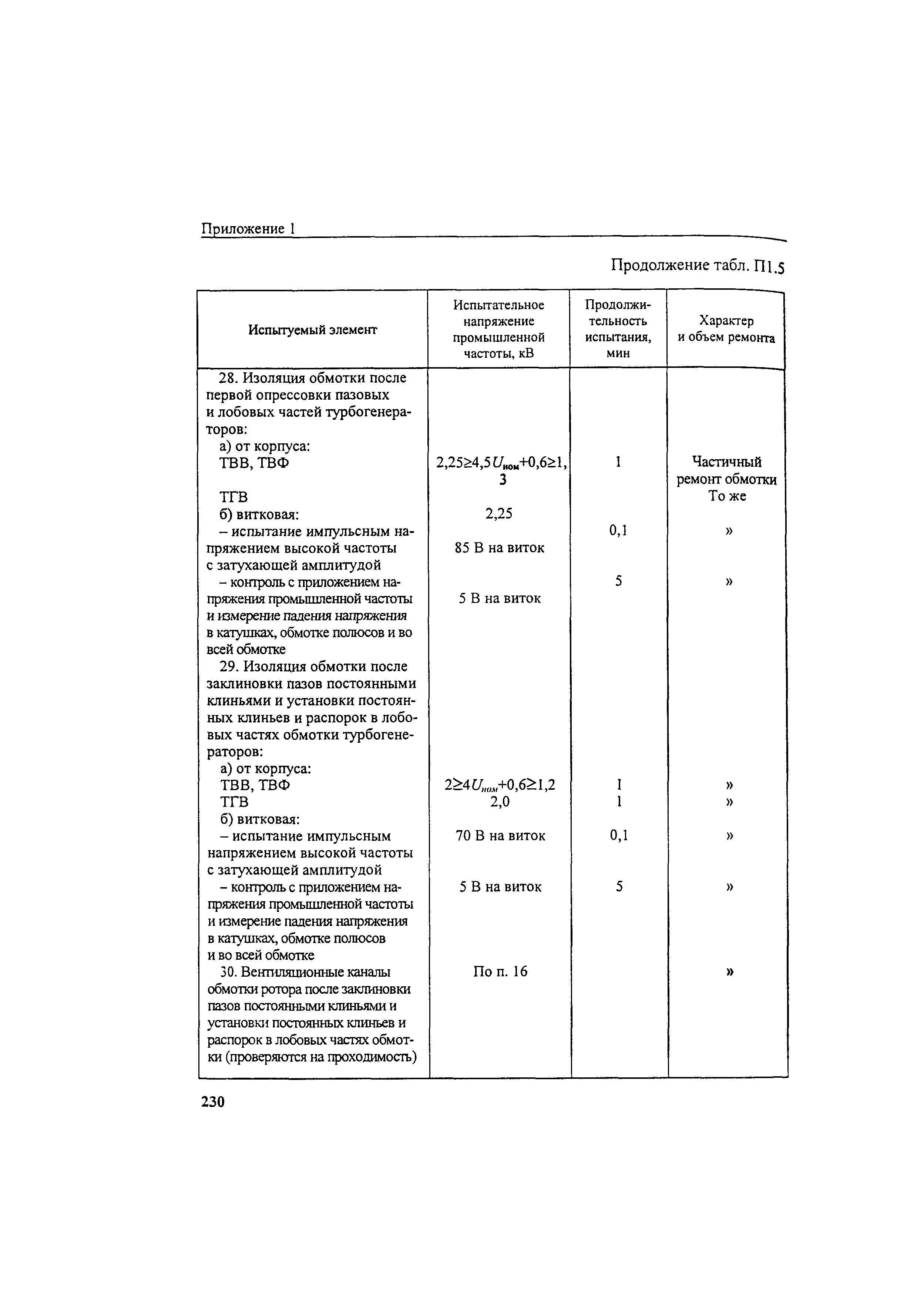 РД 34.45-51.300-97