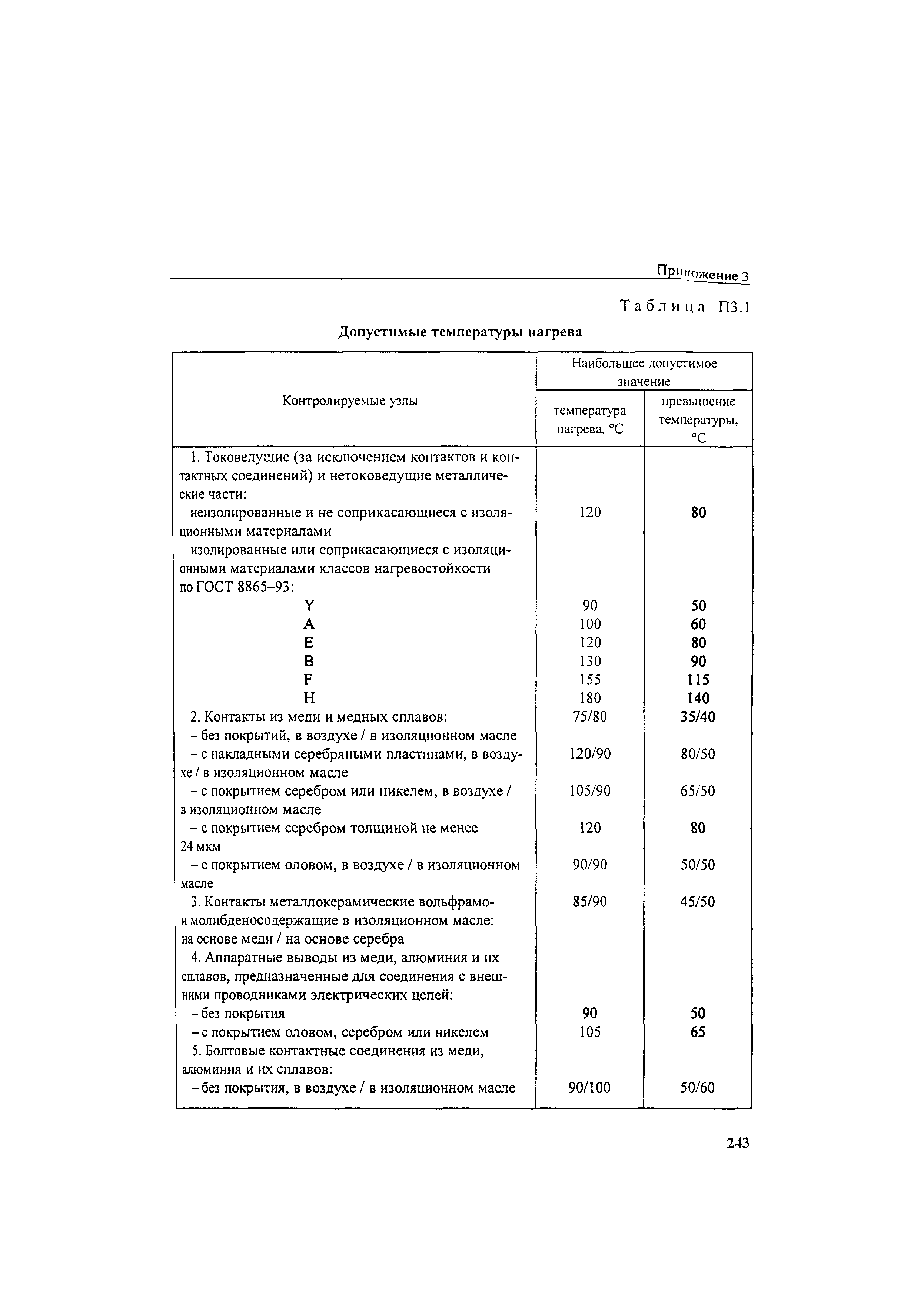 РД 34.45-51.300-97