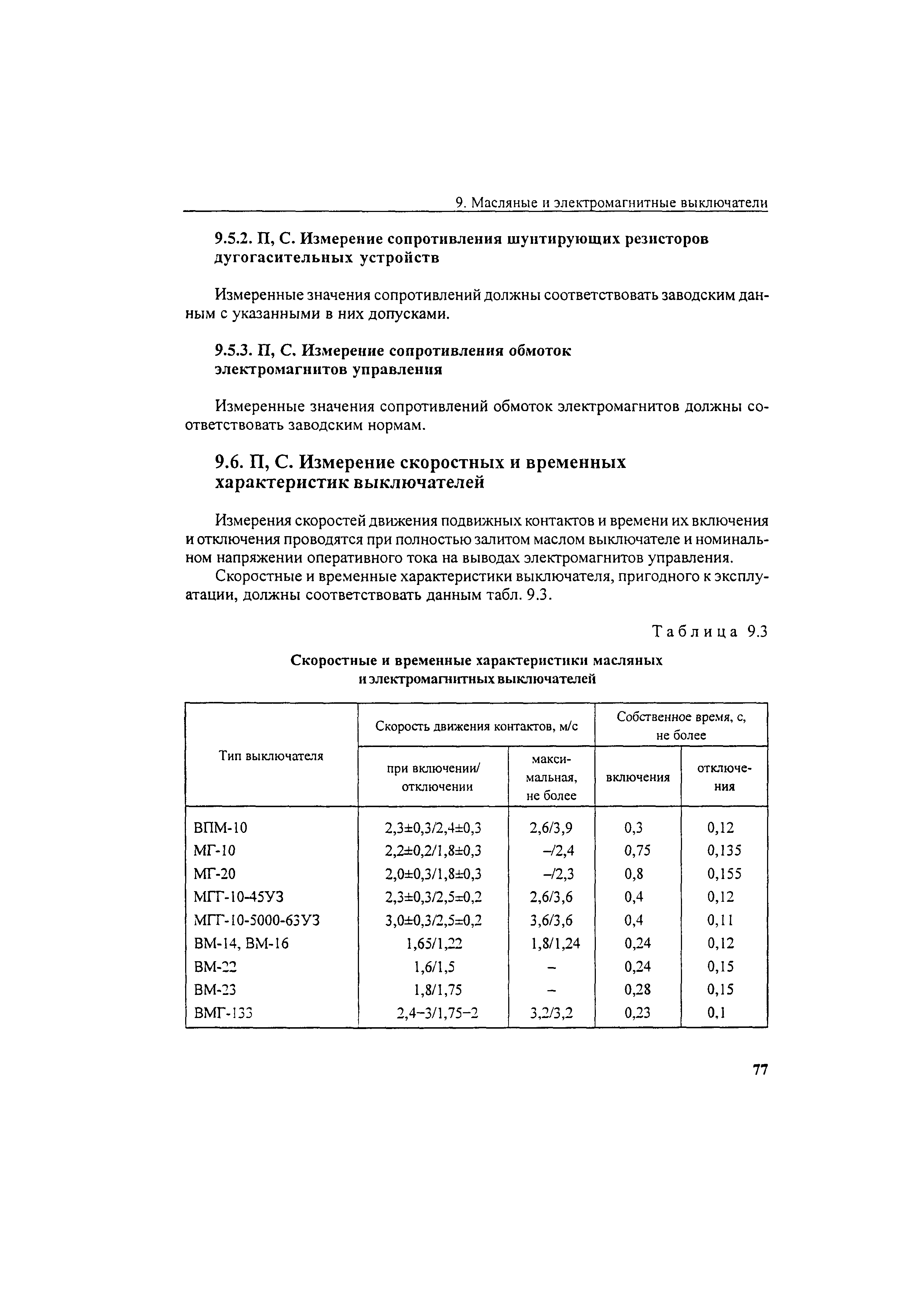 РД 34.45-51.300-97