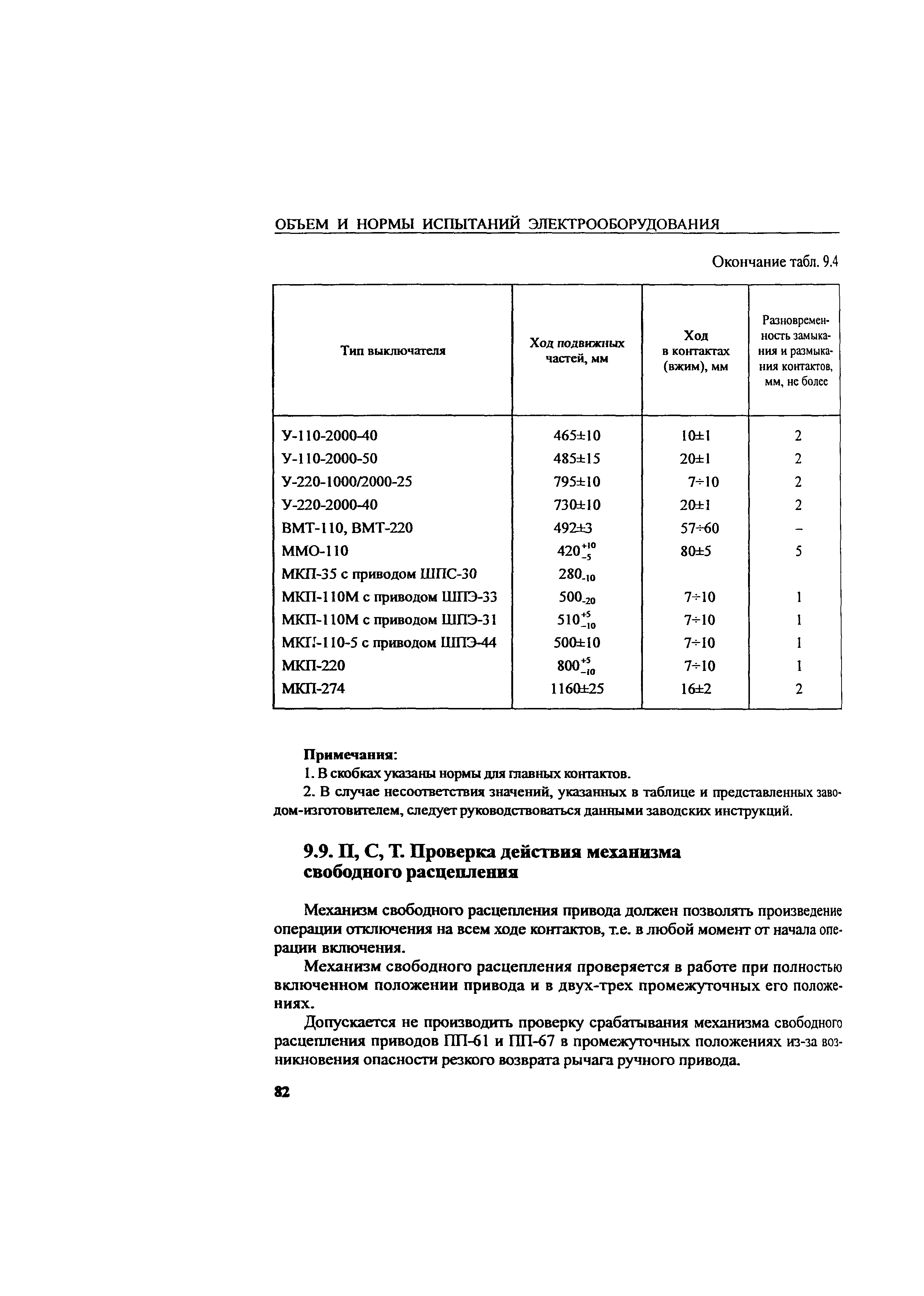 РД 34.45-51.300-97