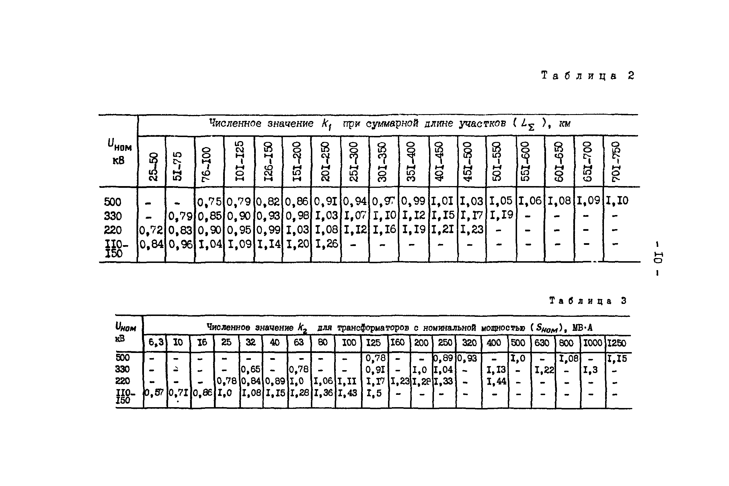 РД 34.46.504-90