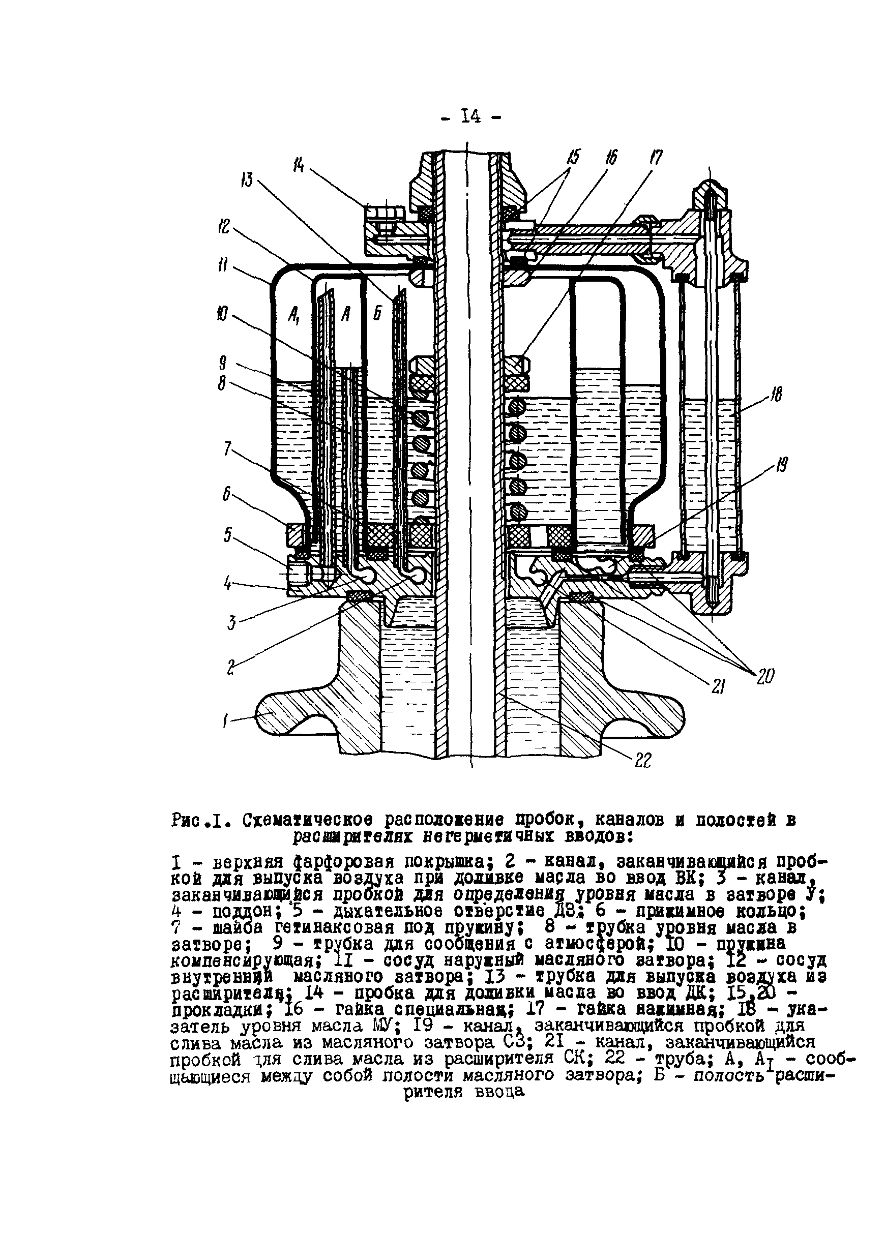 РД 34.46.503