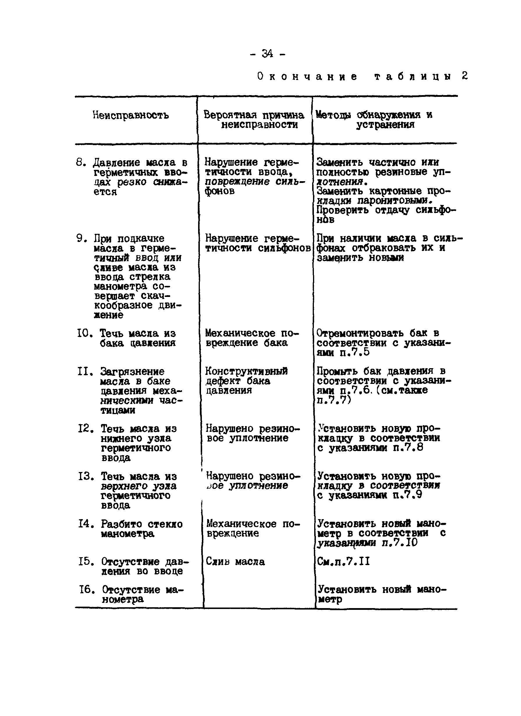 РД 34.46.503