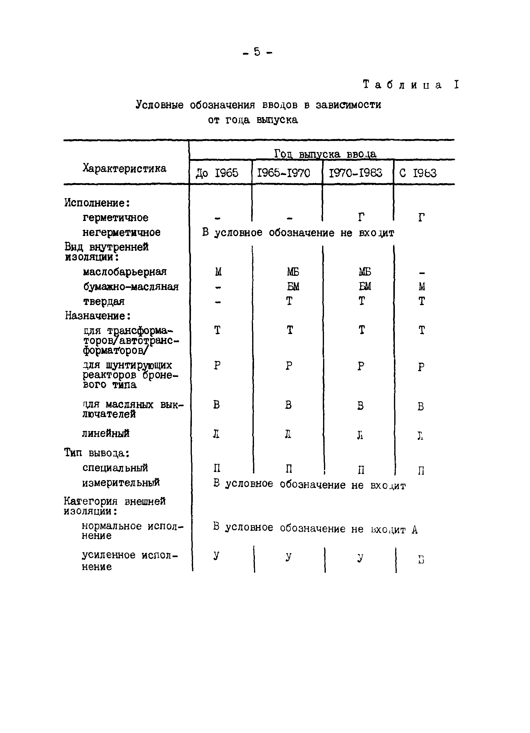 РД 34.46.503