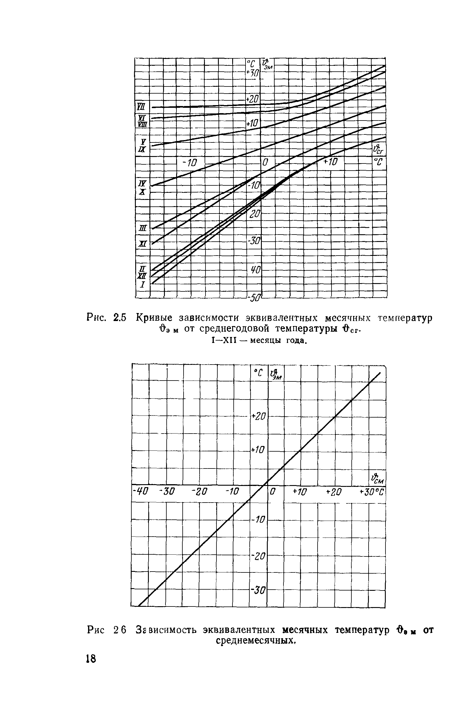 РД 34.46.501