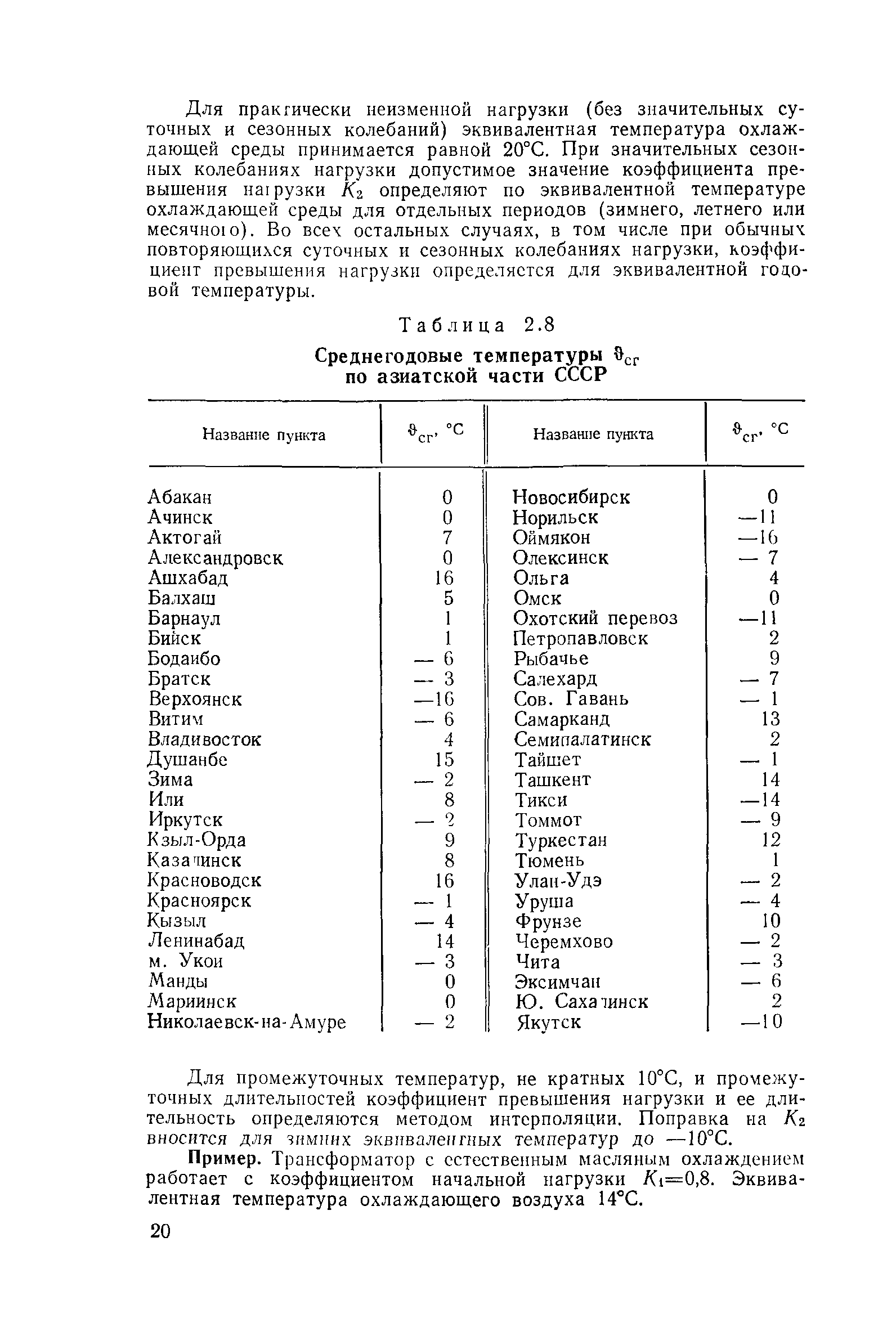 РД 34.46.501