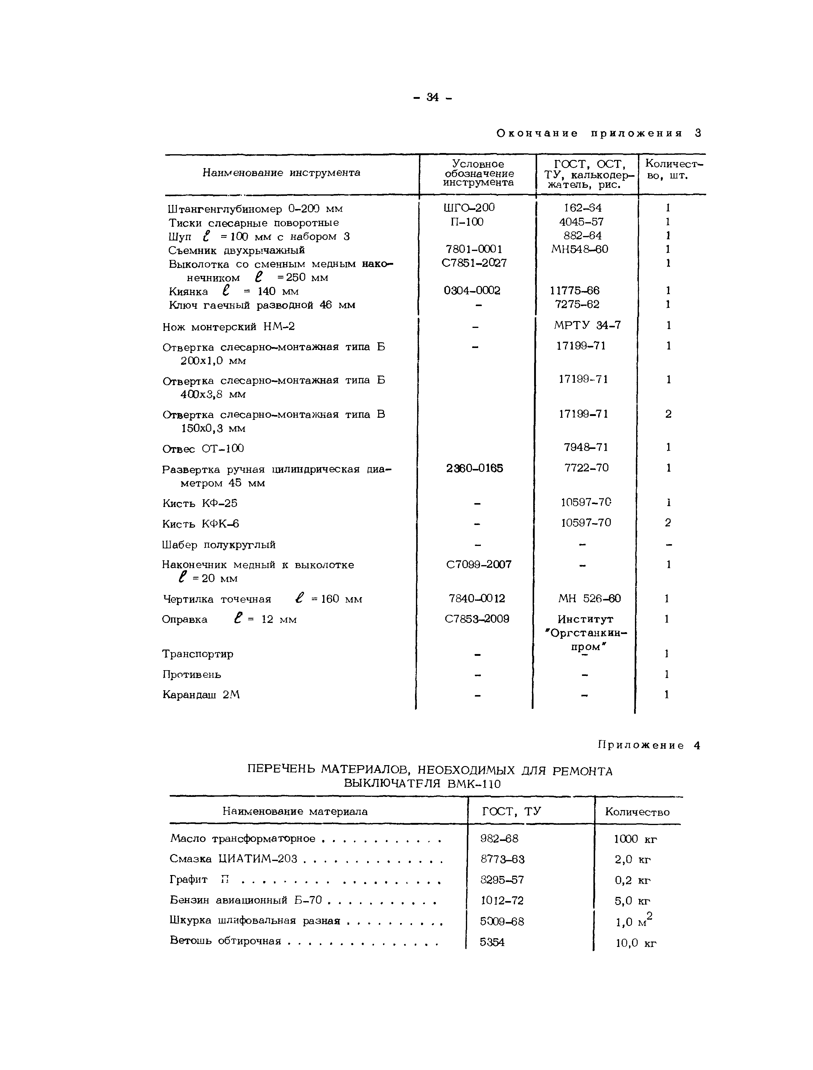 РД 34.47.615