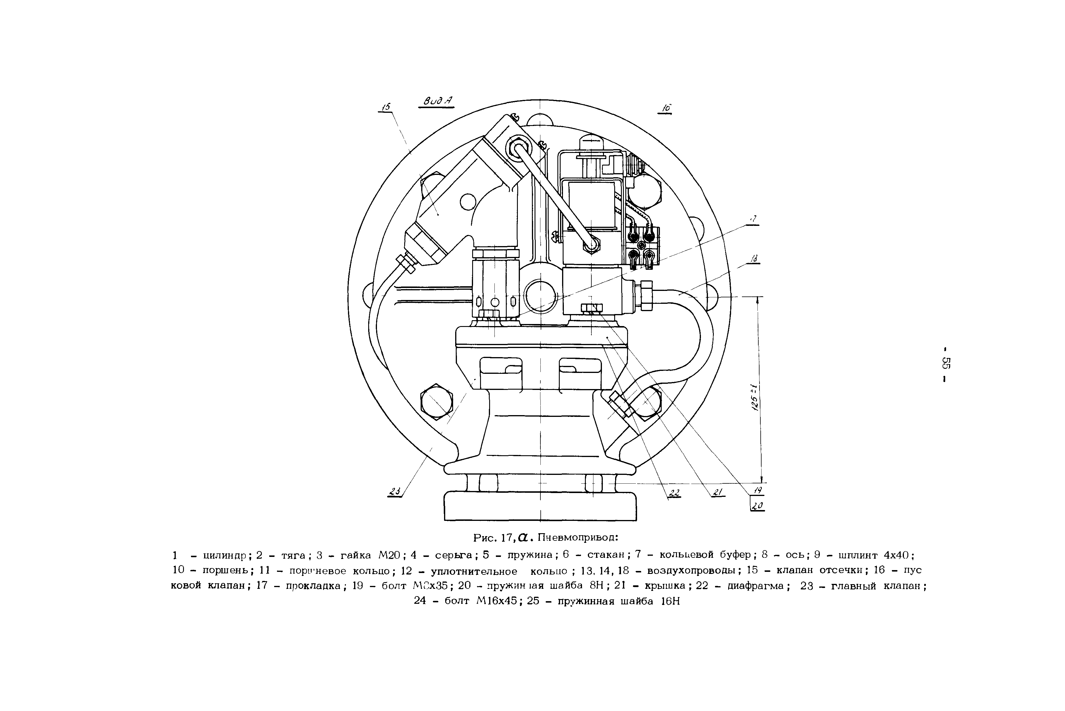 РД 34.47.615