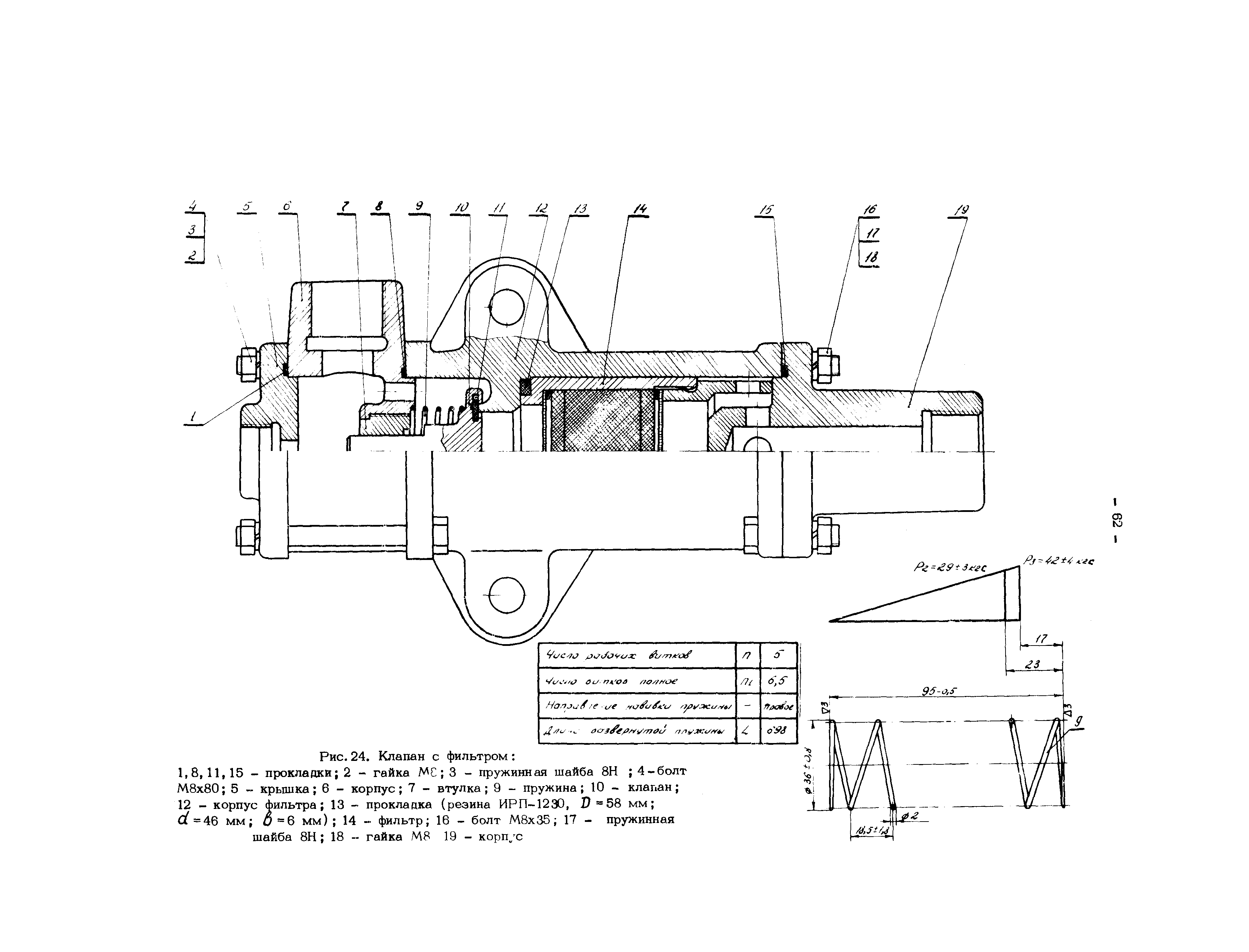 РД 34.47.615