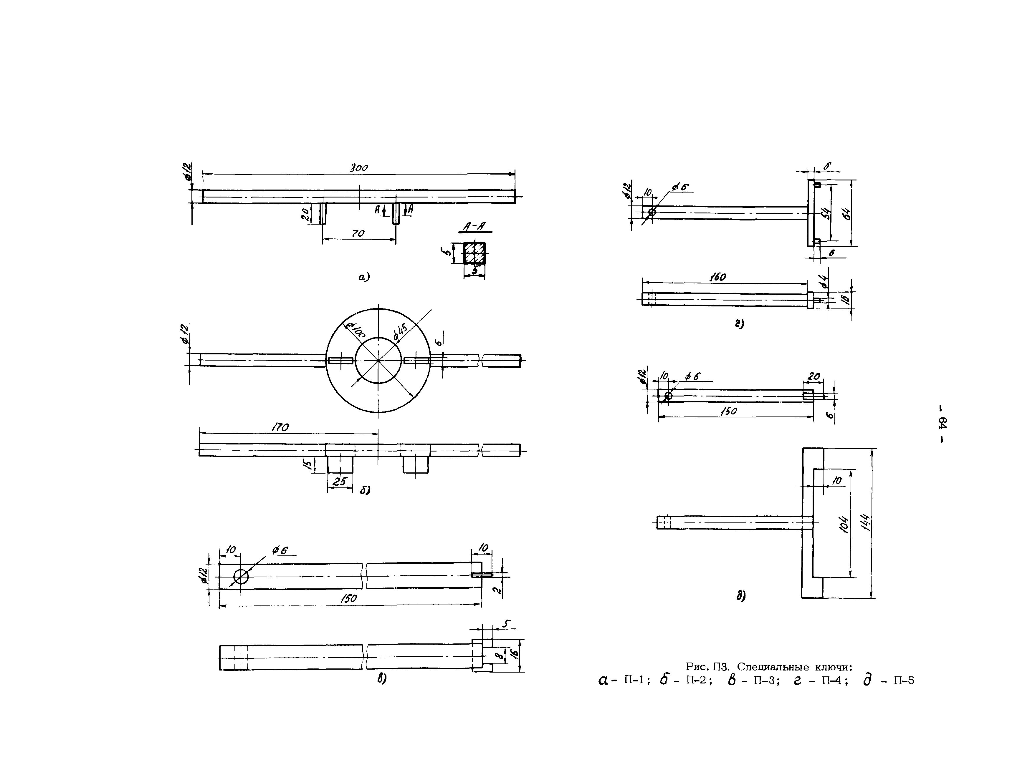 РД 34.47.615