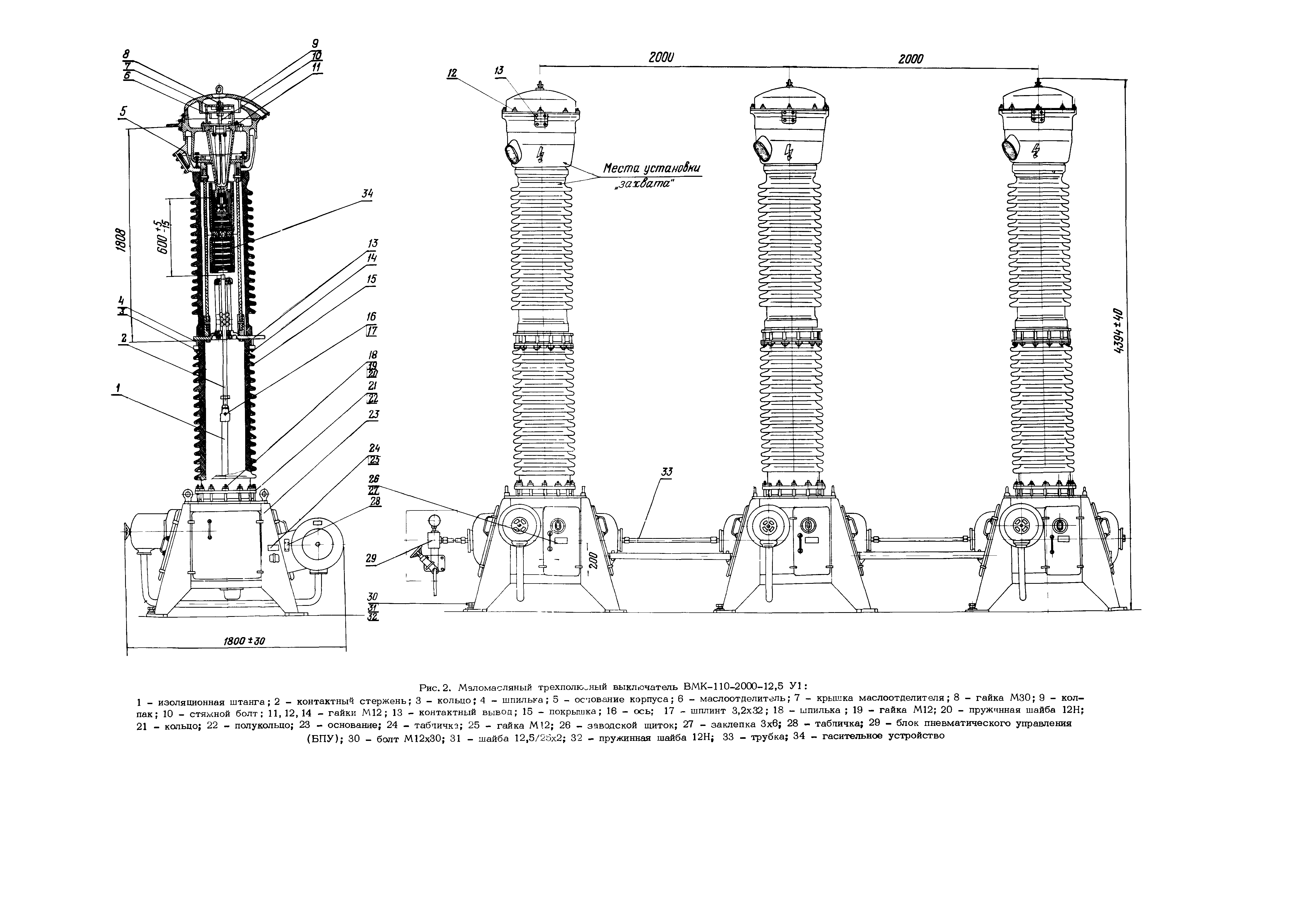 РД 34.47.615