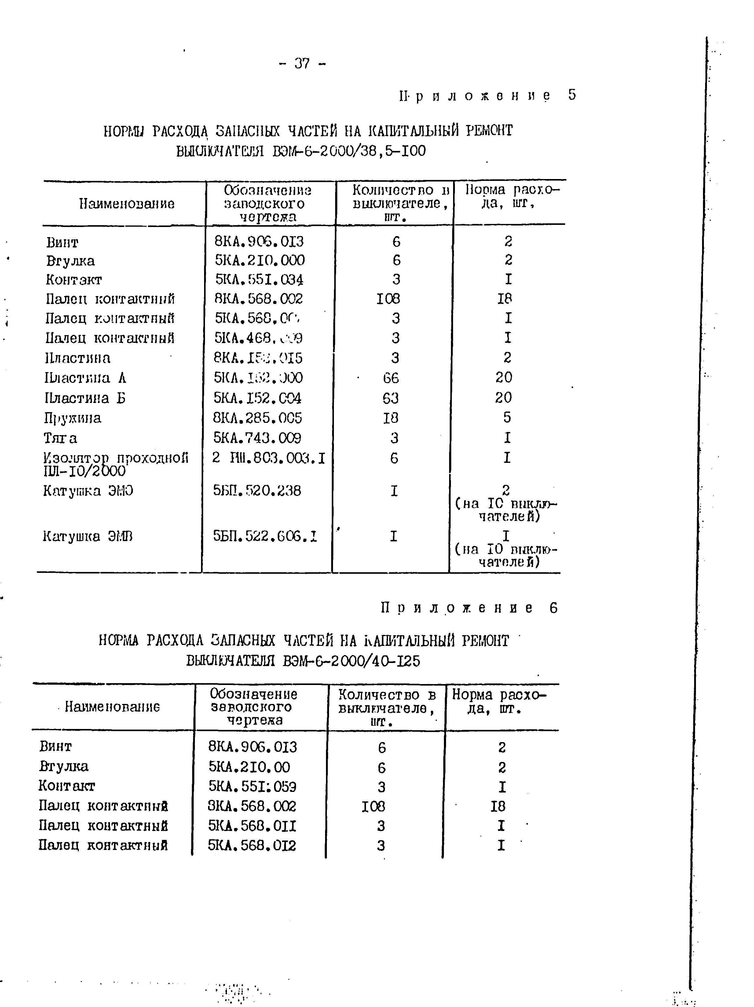 РД 34.47.614