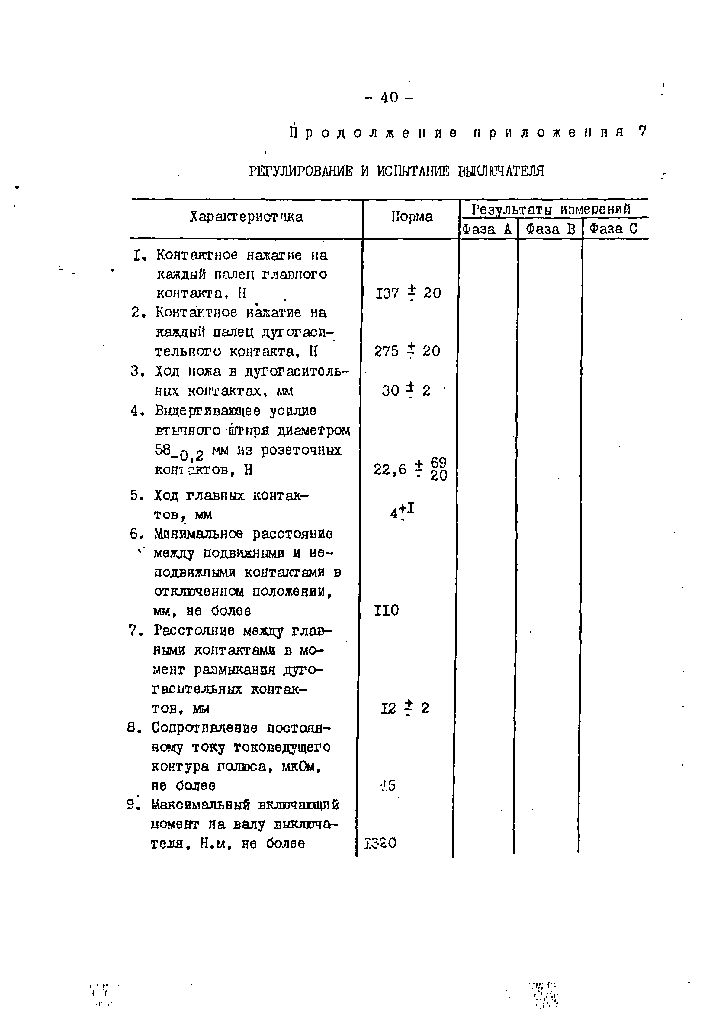 РД 34.47.614