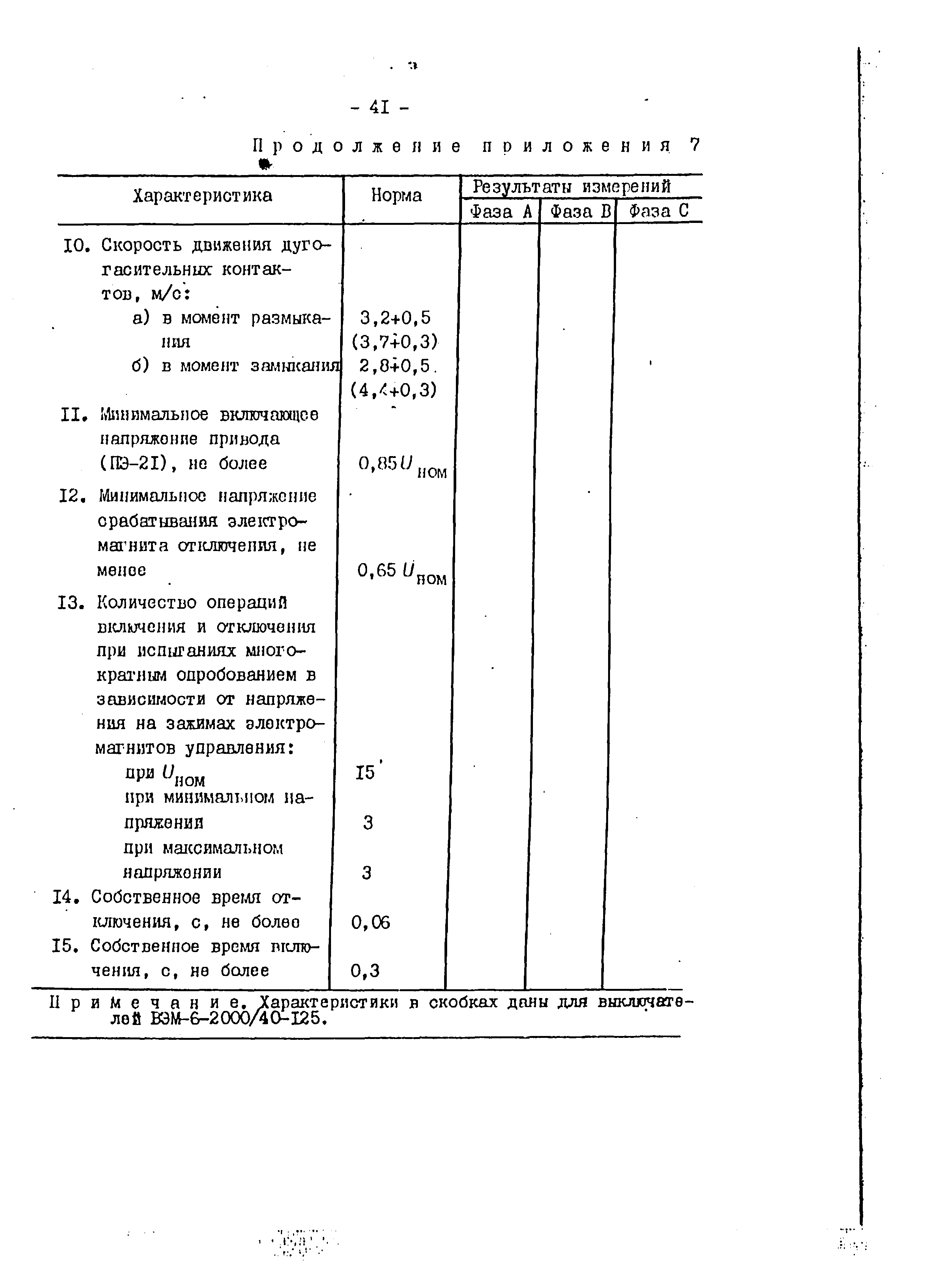 РД 34.47.614