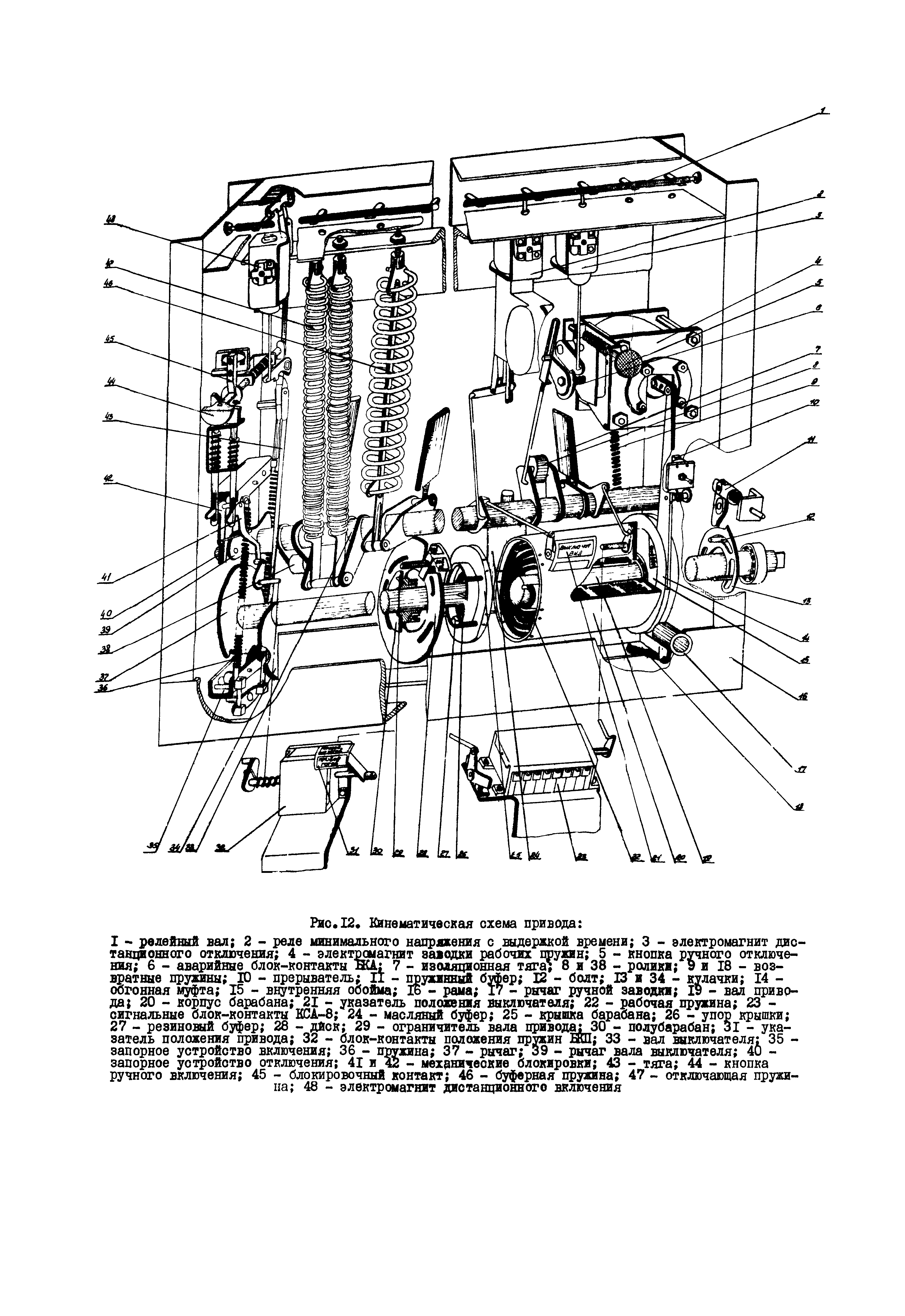 РД 34.47.613