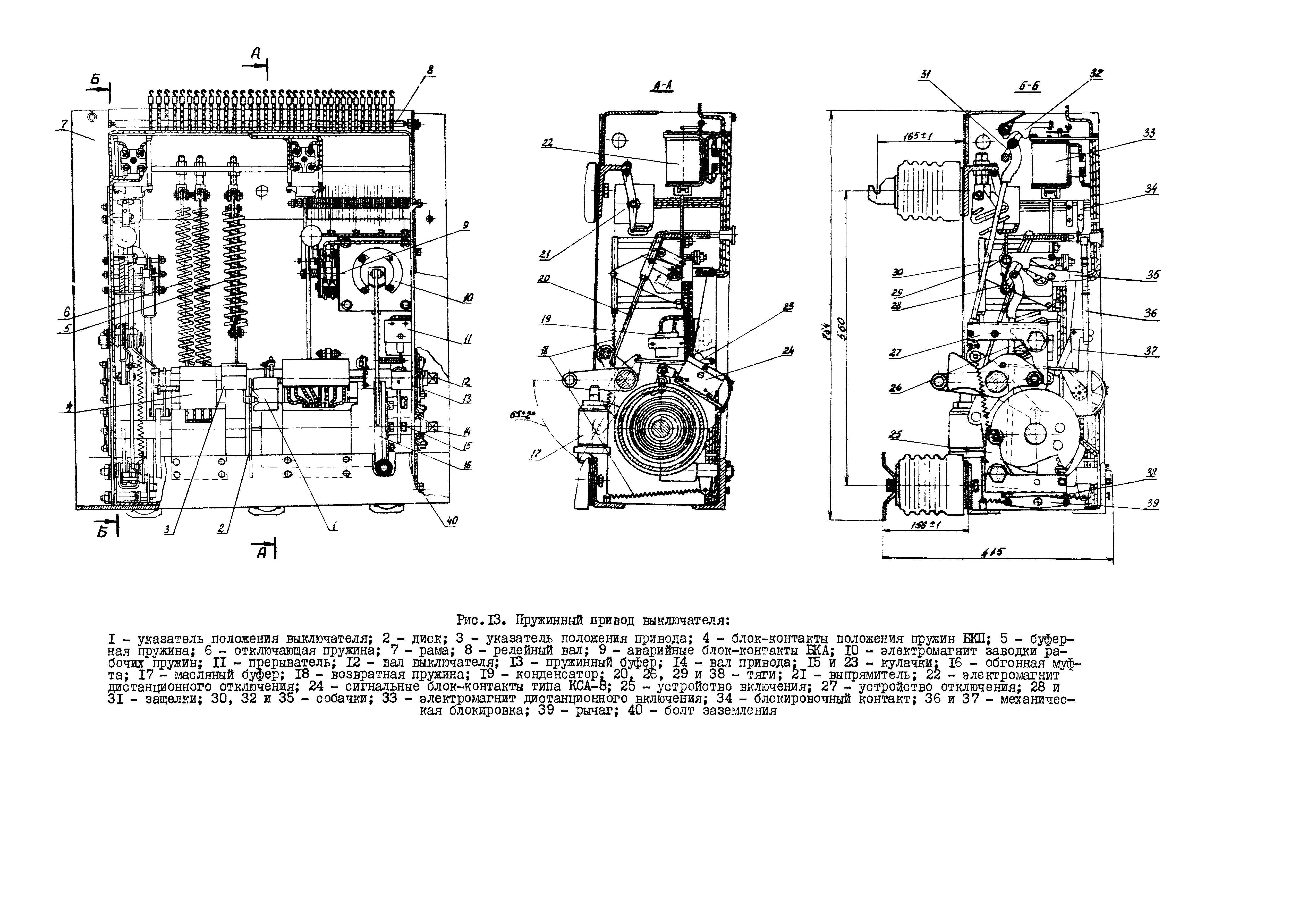 РД 34.47.613