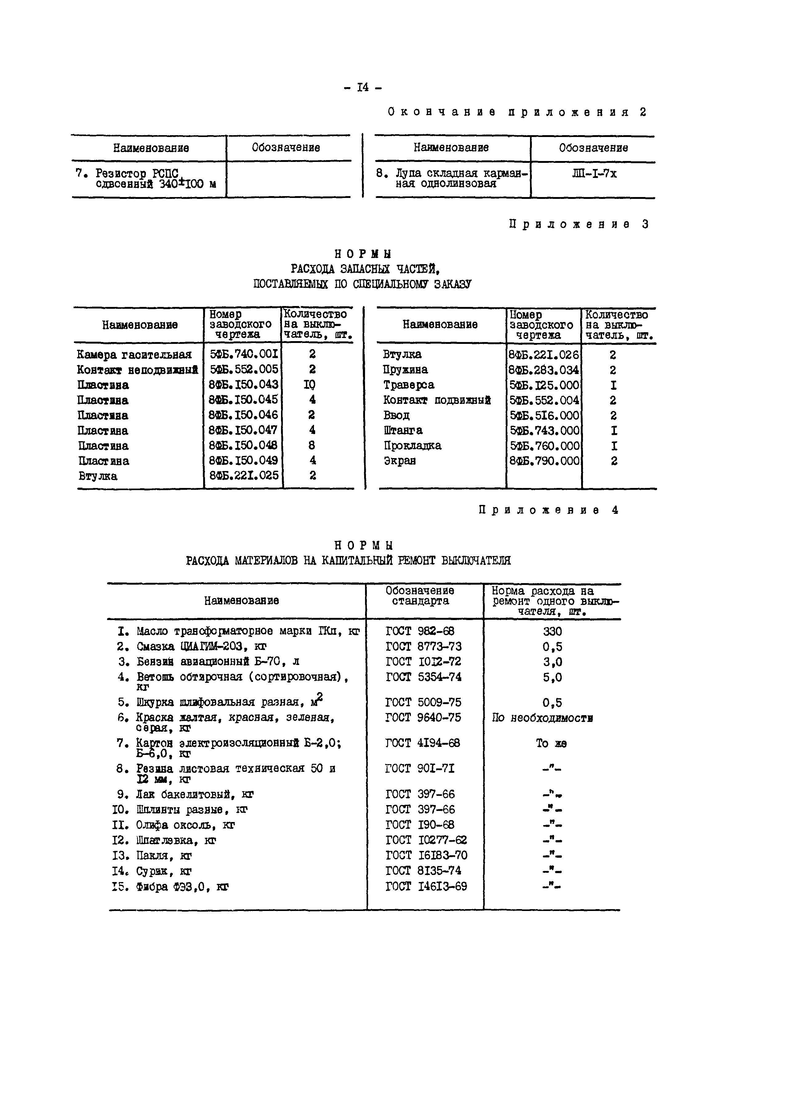 РД 34.47.612