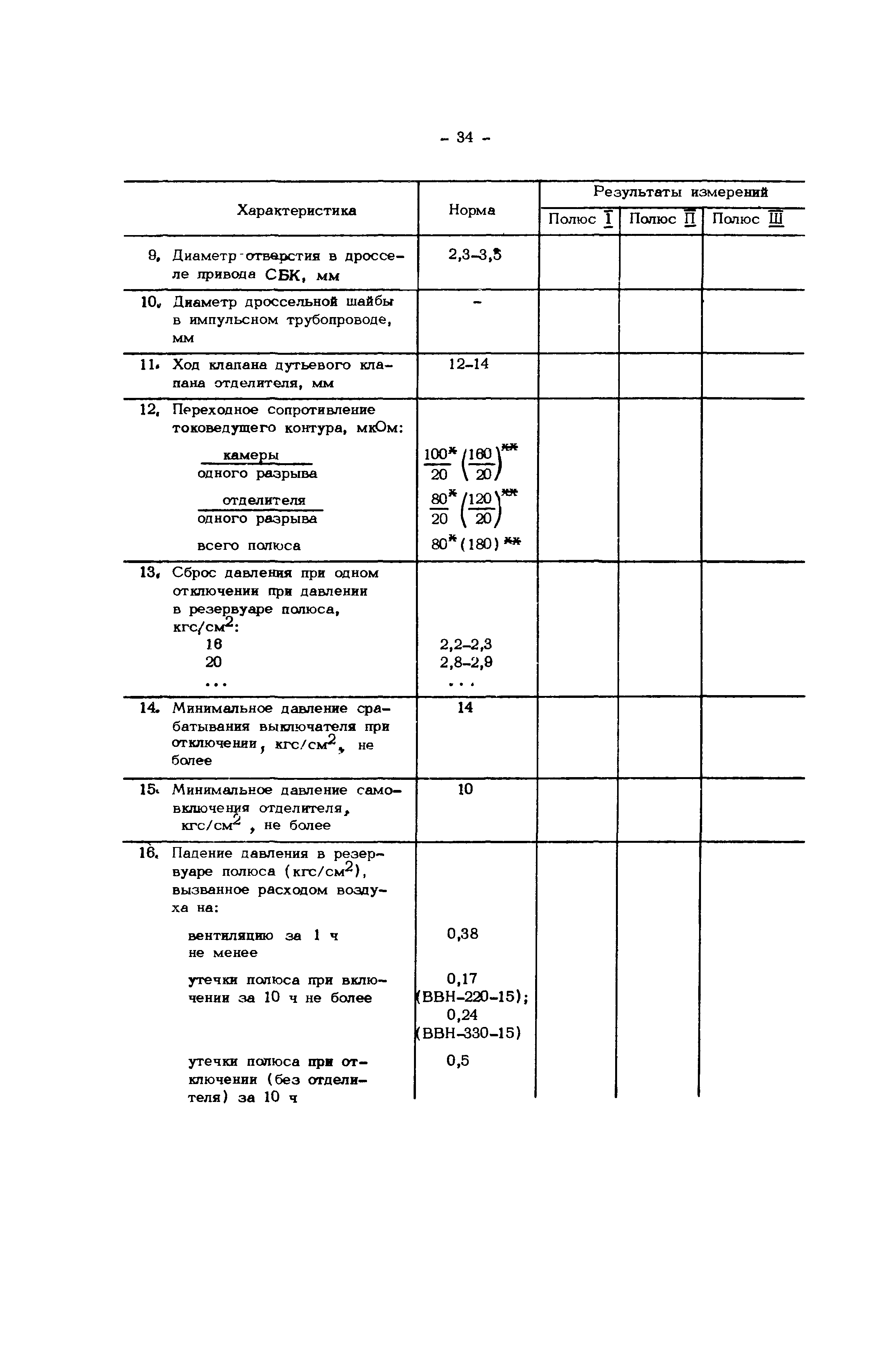 РД 34.47.611