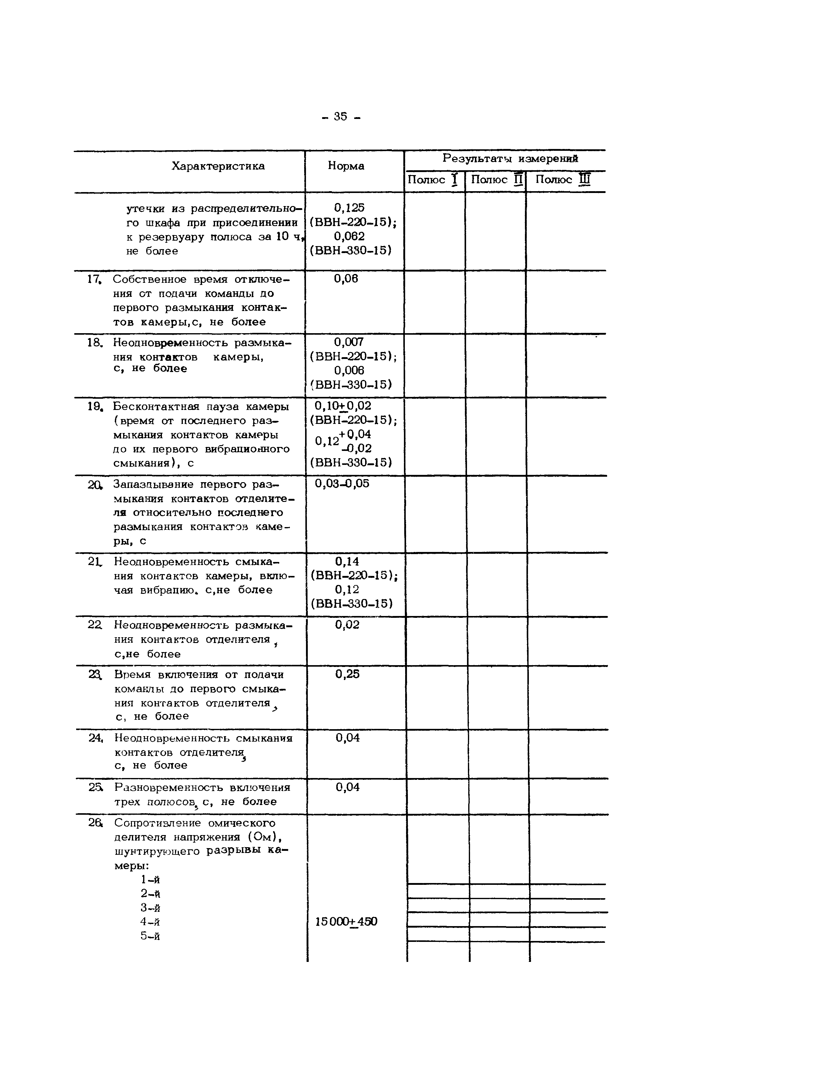 РД 34.47.611