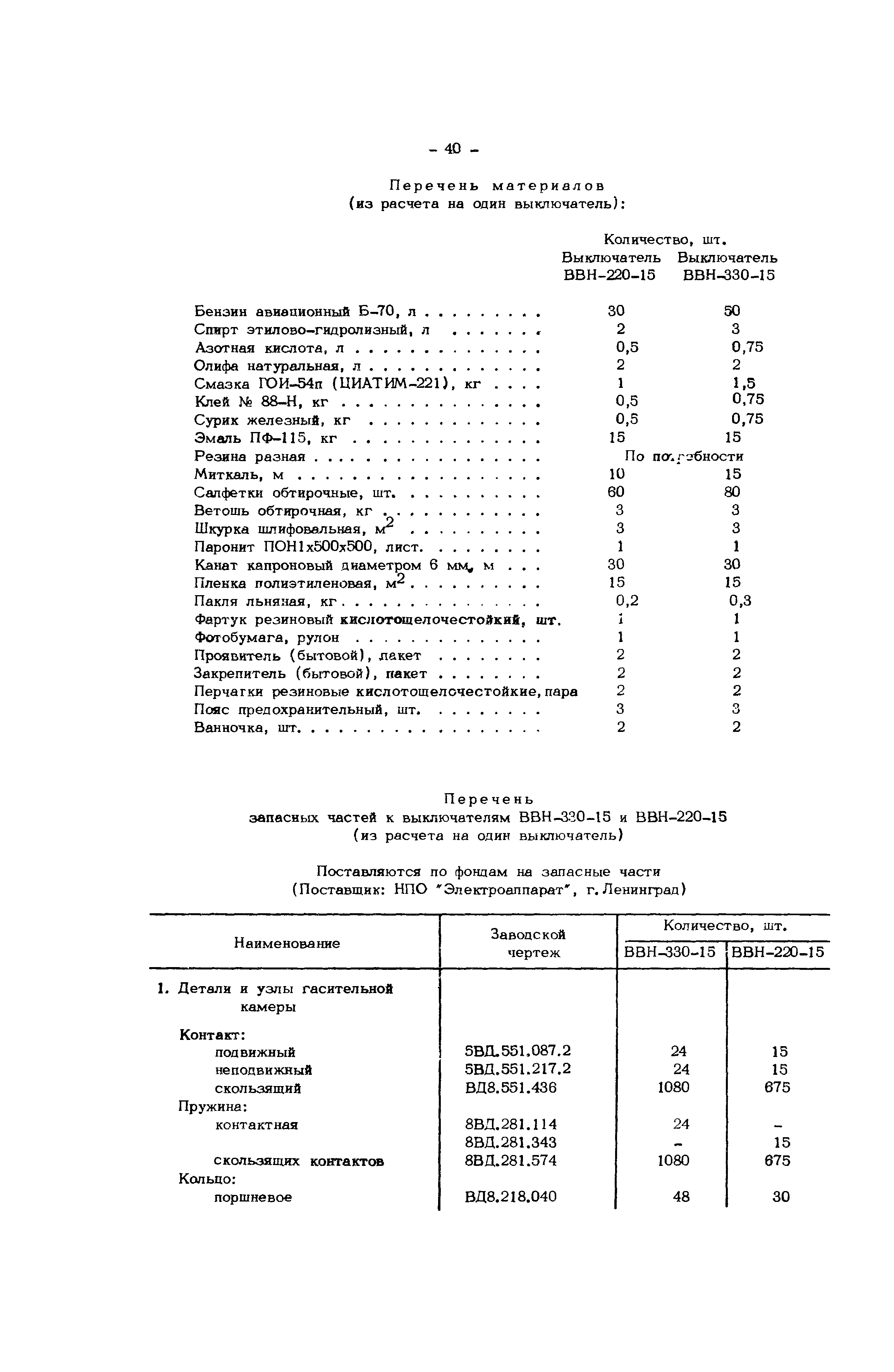 РД 34.47.611