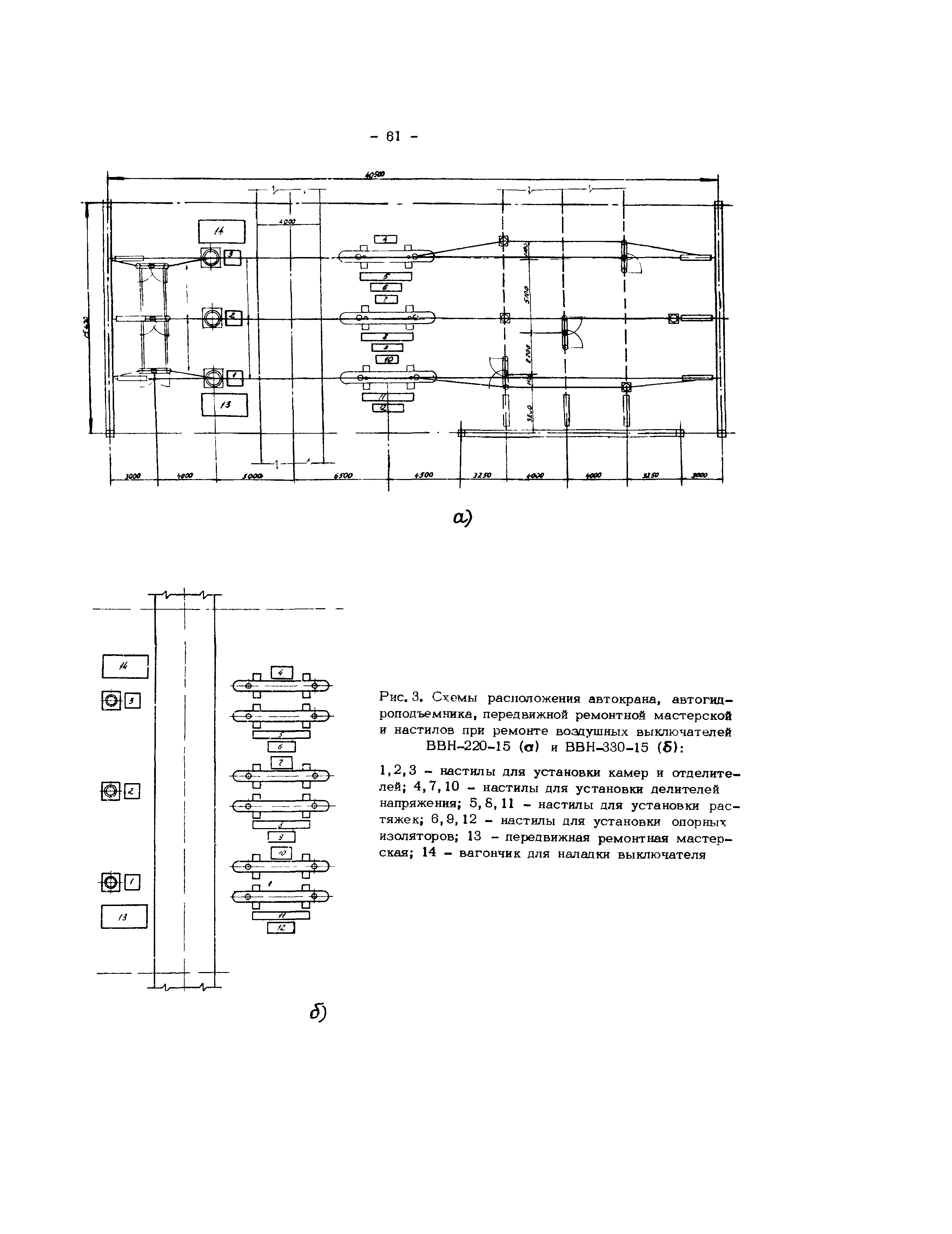 РД 34.47.611