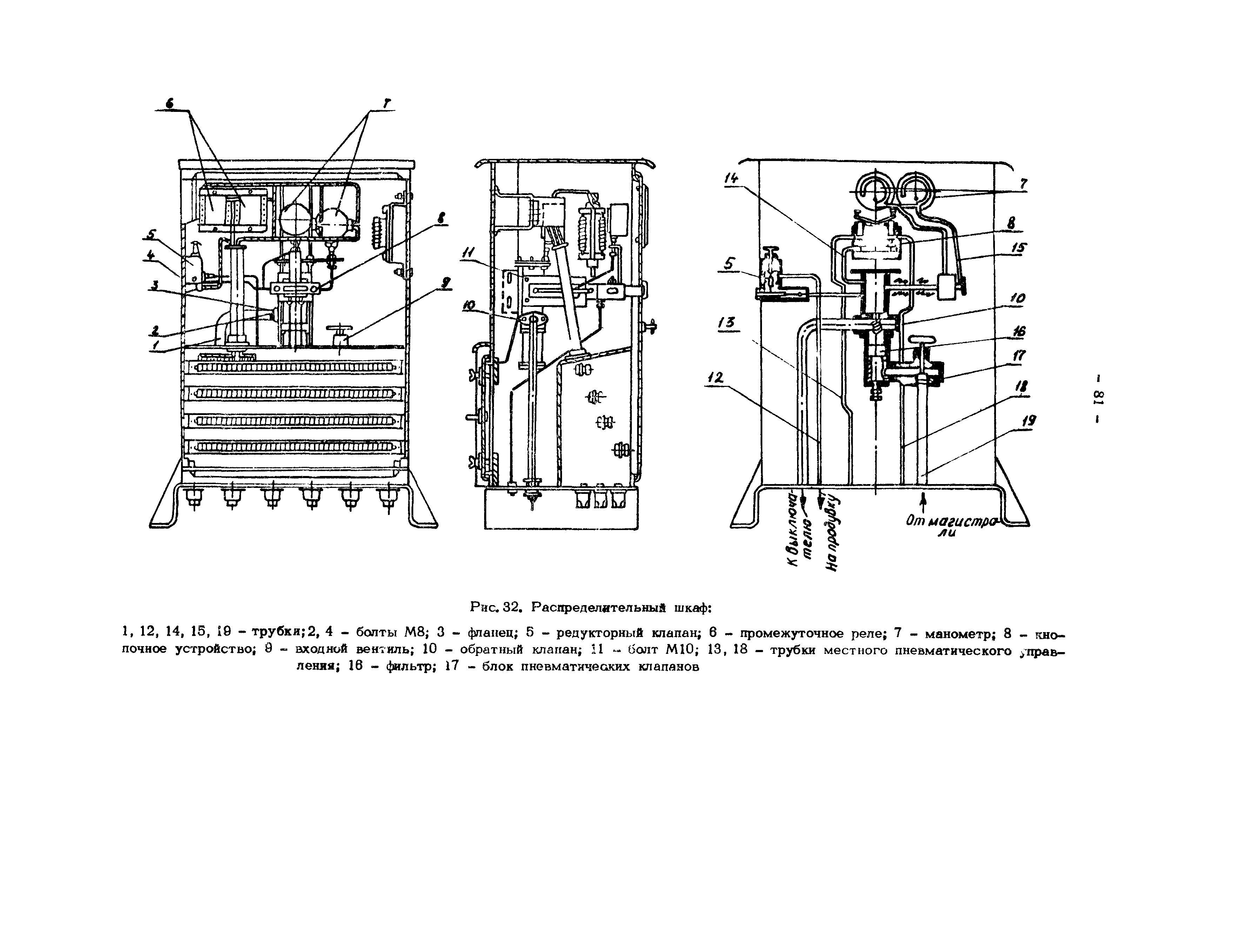 РД 34.47.611