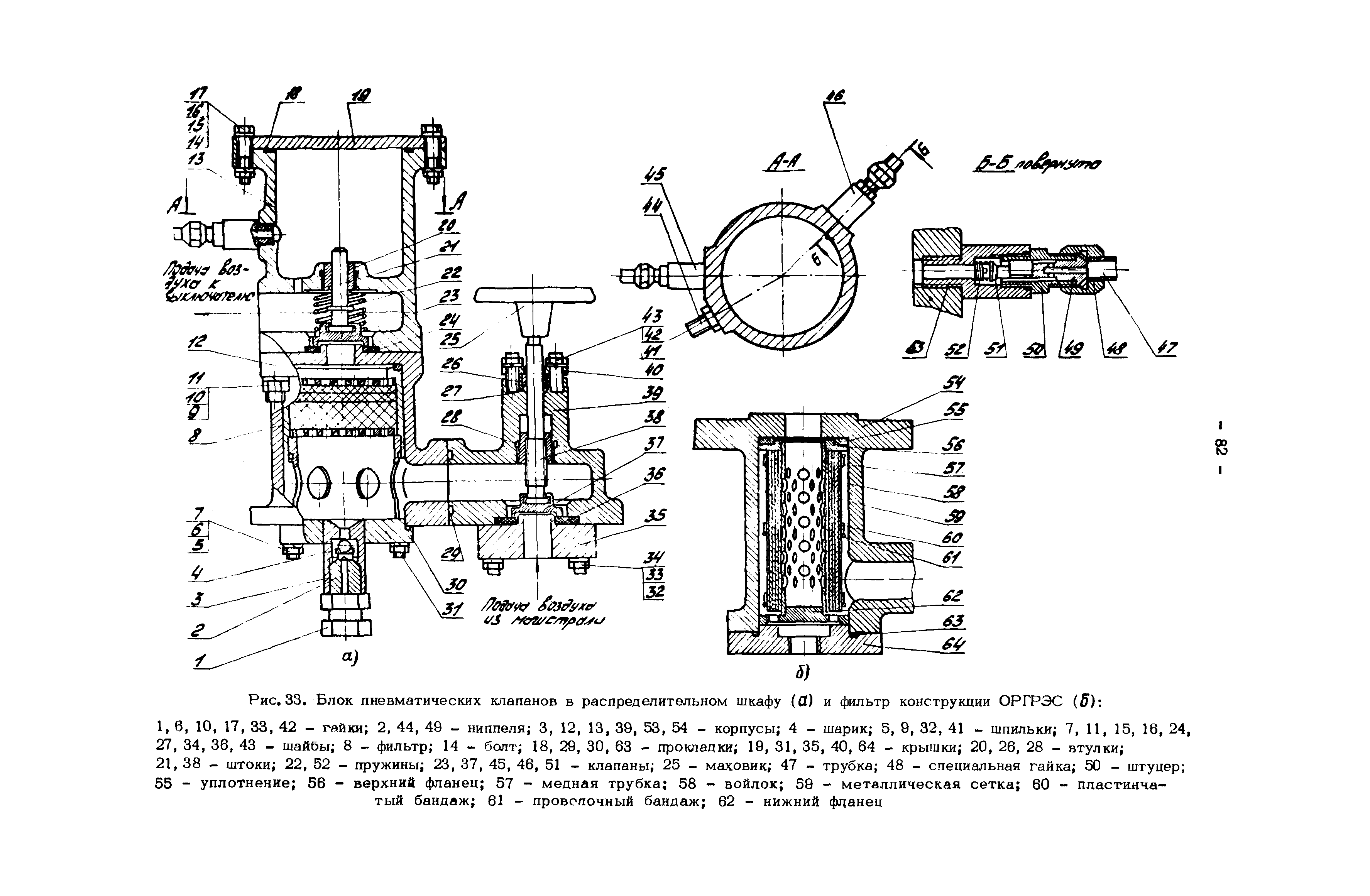 РД 34.47.611