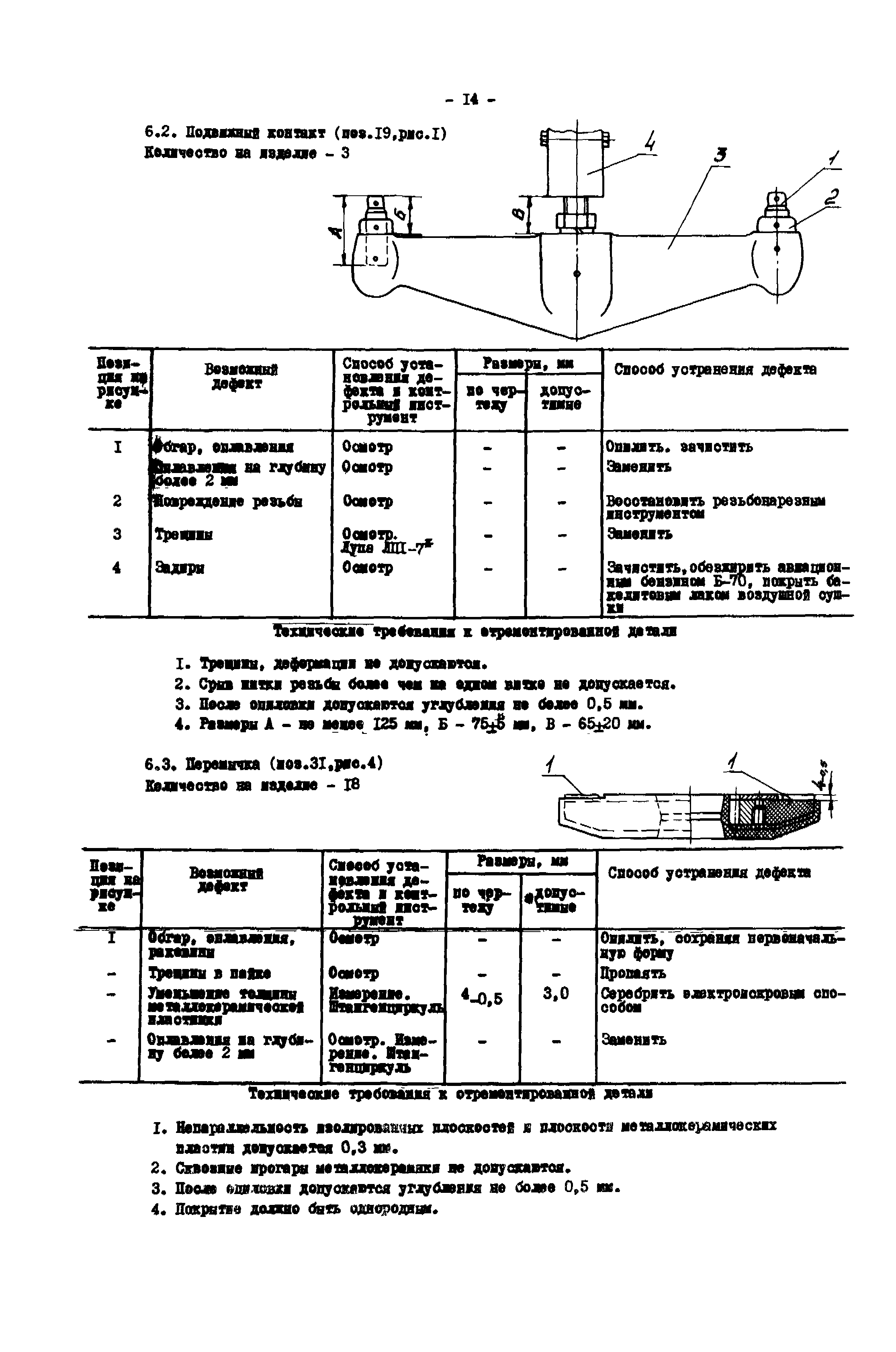 РД 34.47.610