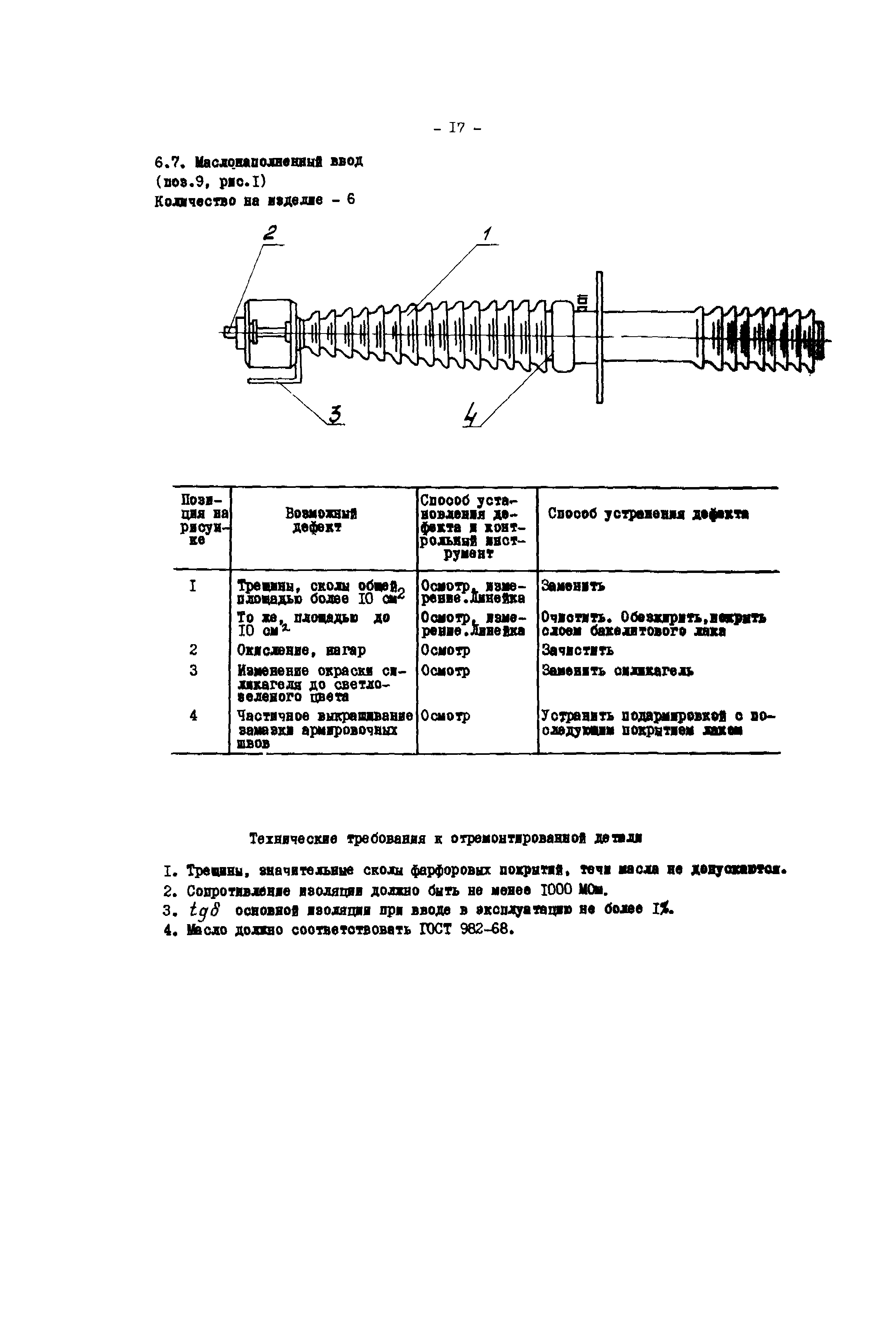 РД 34.47.610