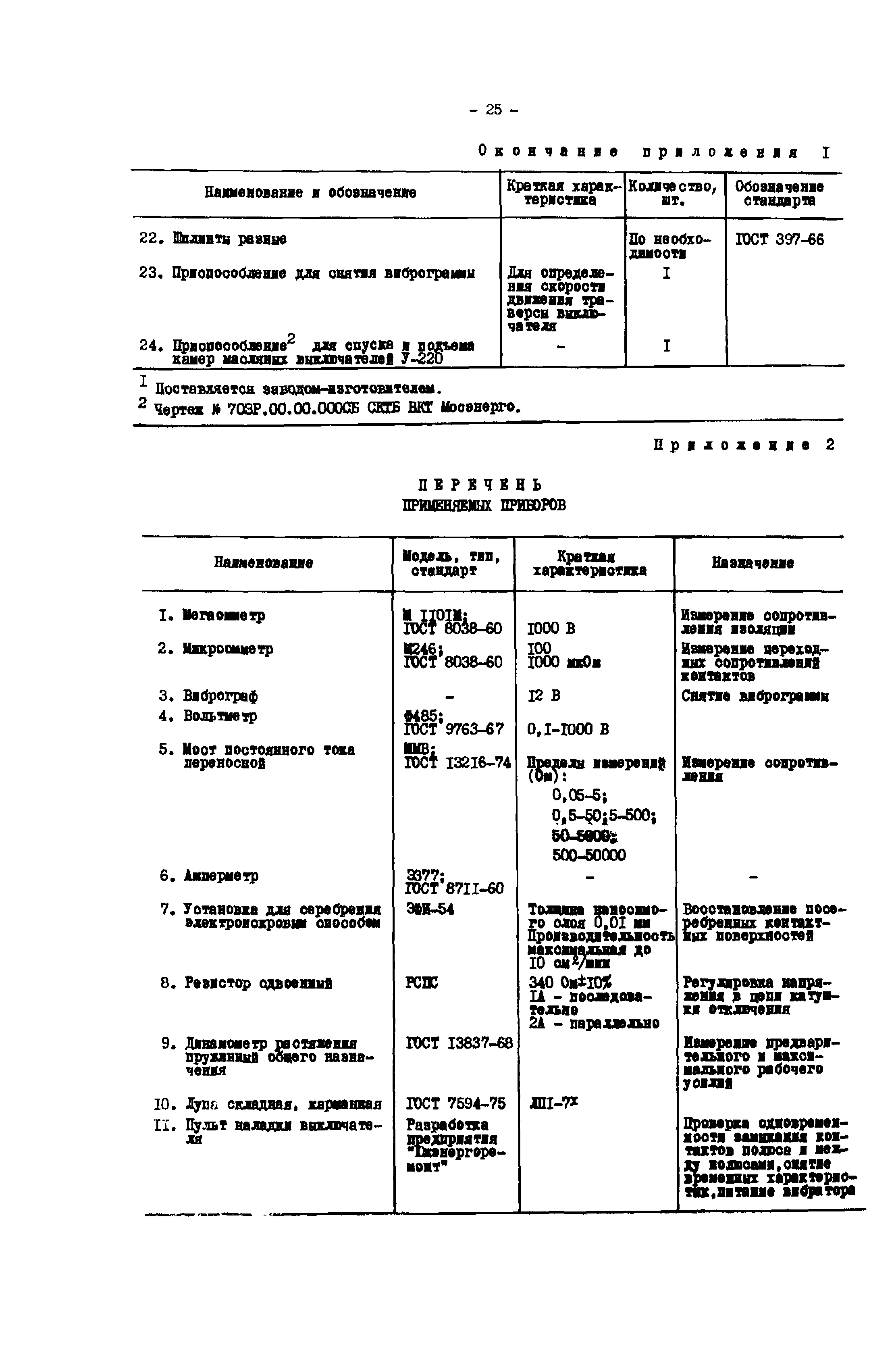 РД 34.47.610