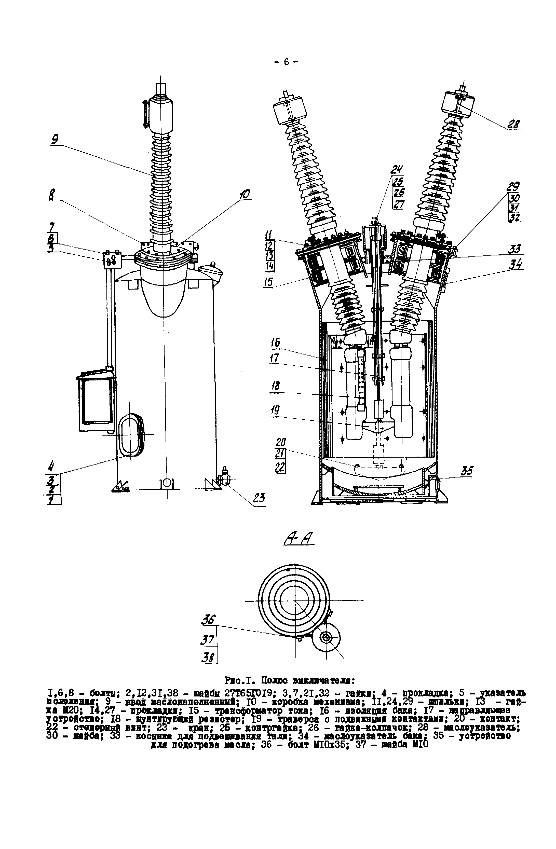 РД 34.47.610