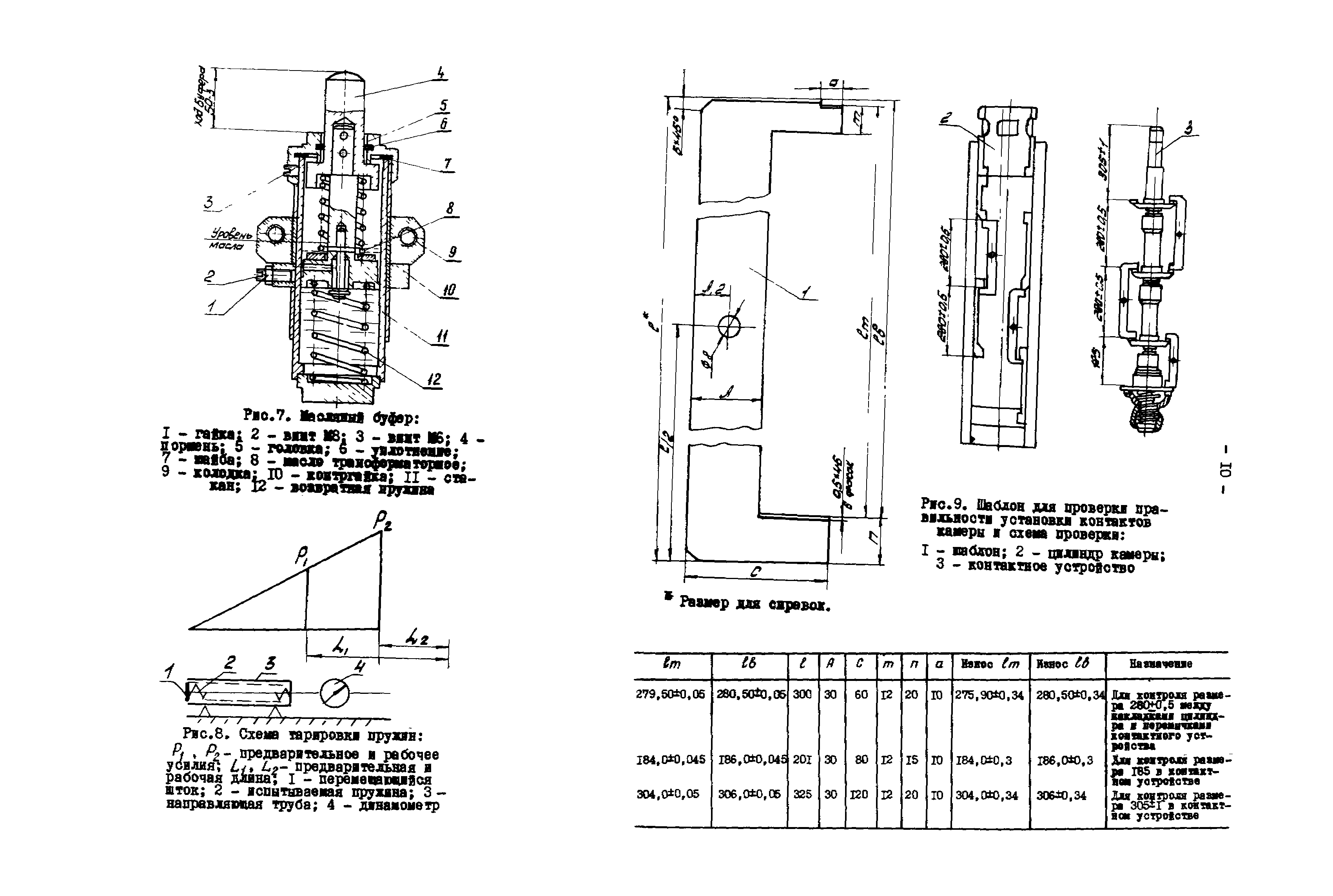 РД 34.47.610