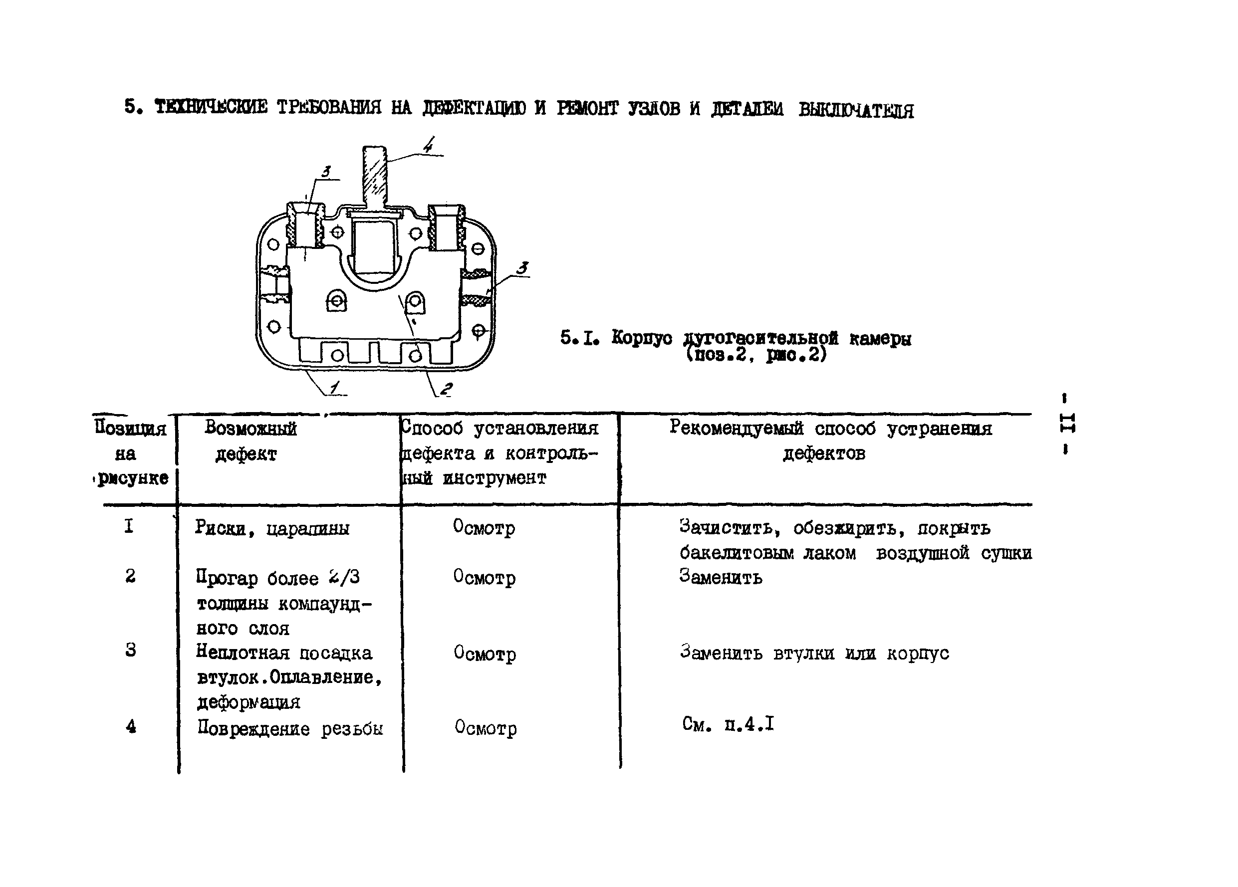 РД 34.47.609