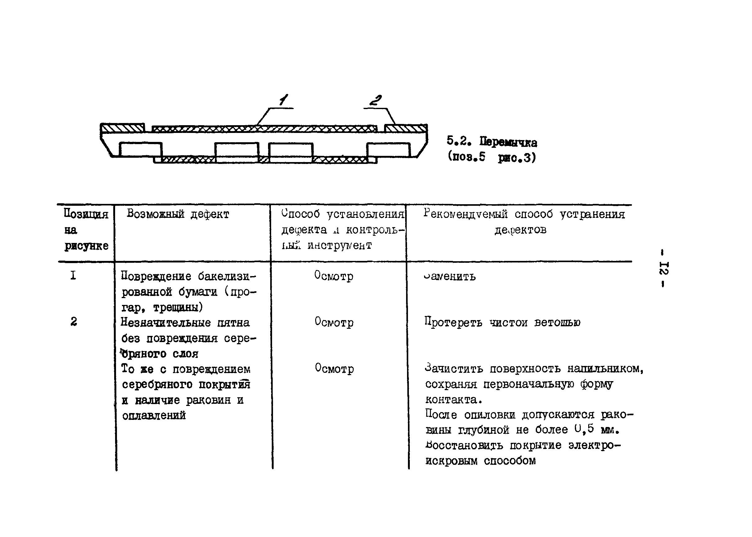 РД 34.47.609