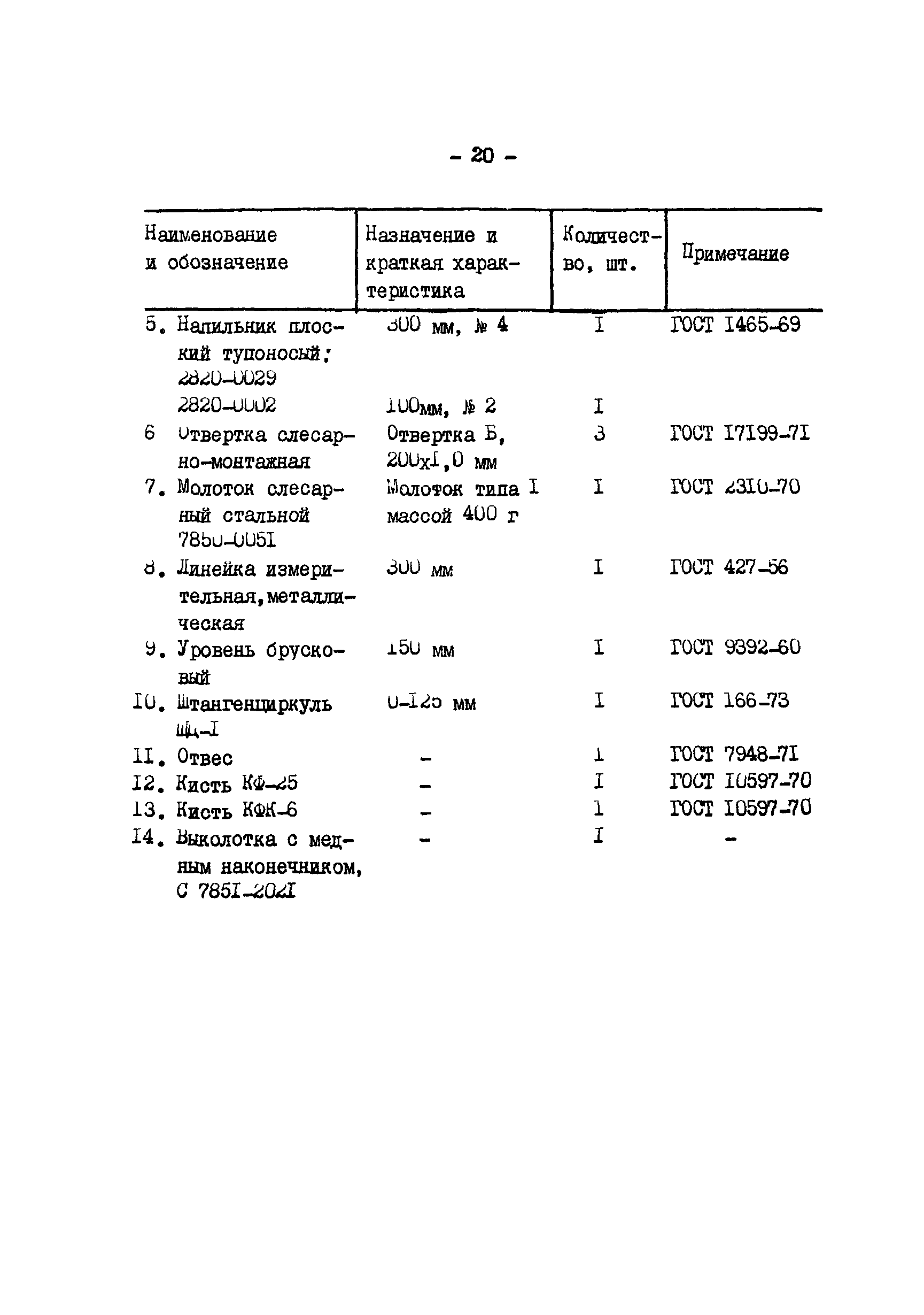 РД 34.47.609