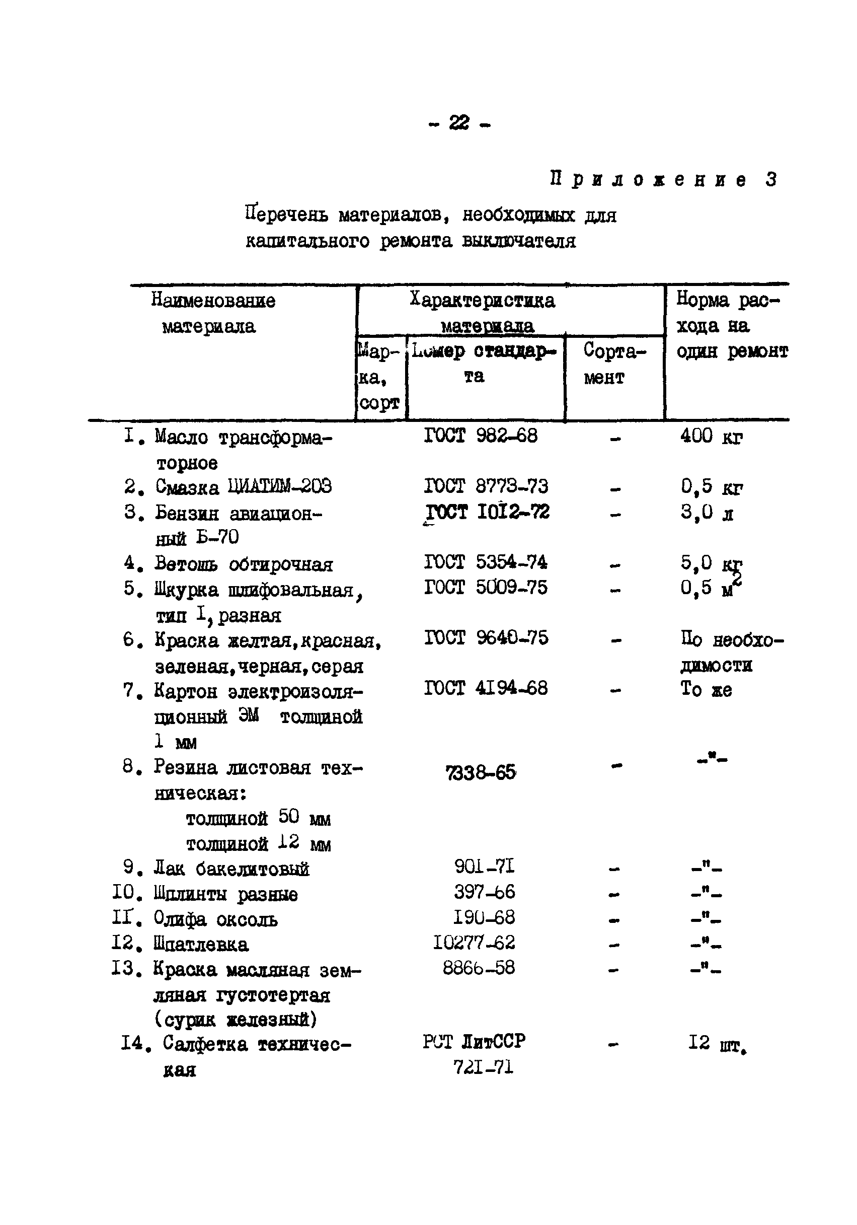 РД 34.47.609