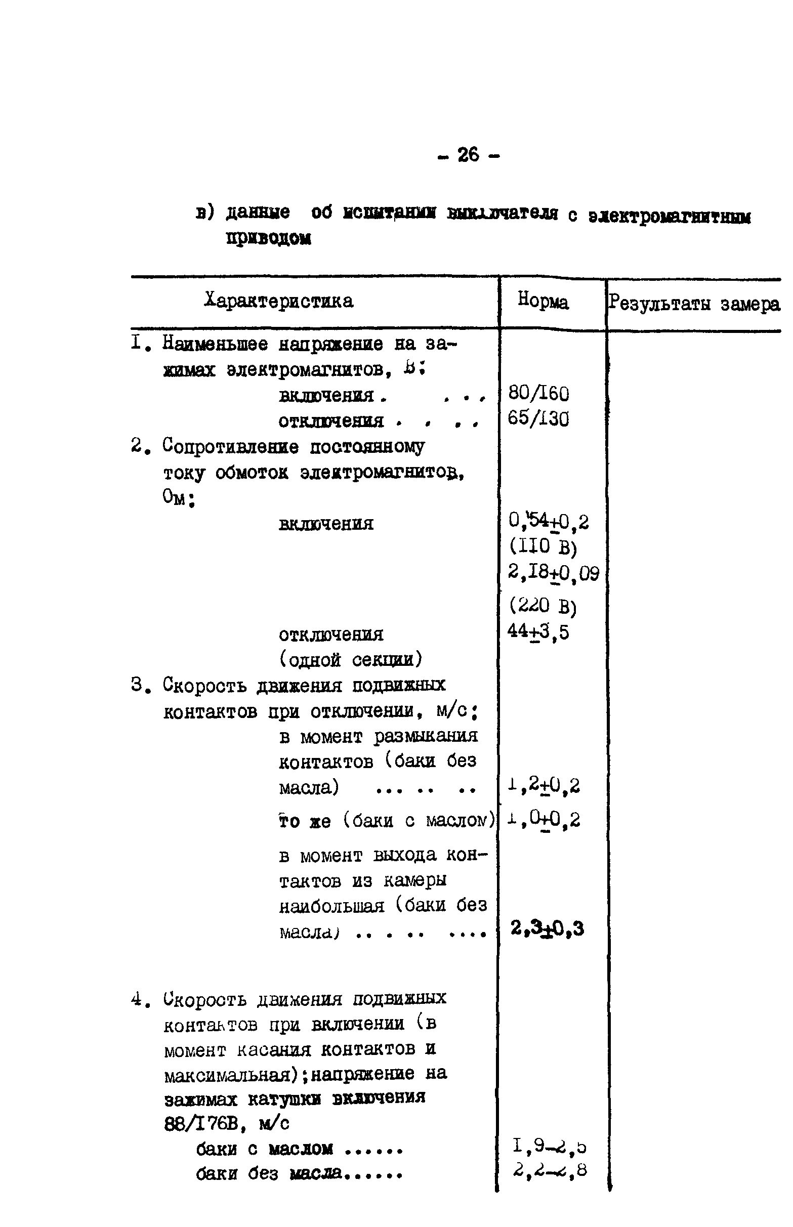 РД 34.47.609