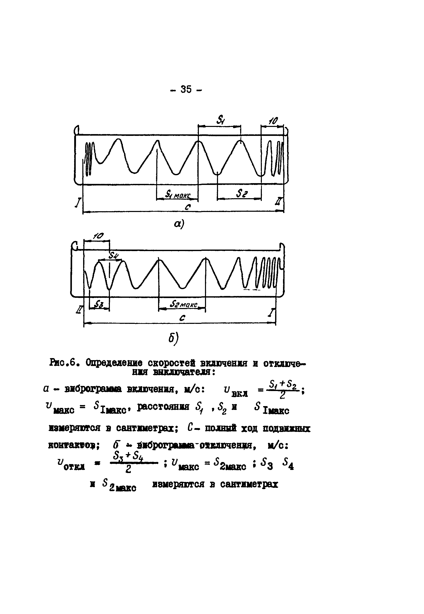 РД 34.47.609