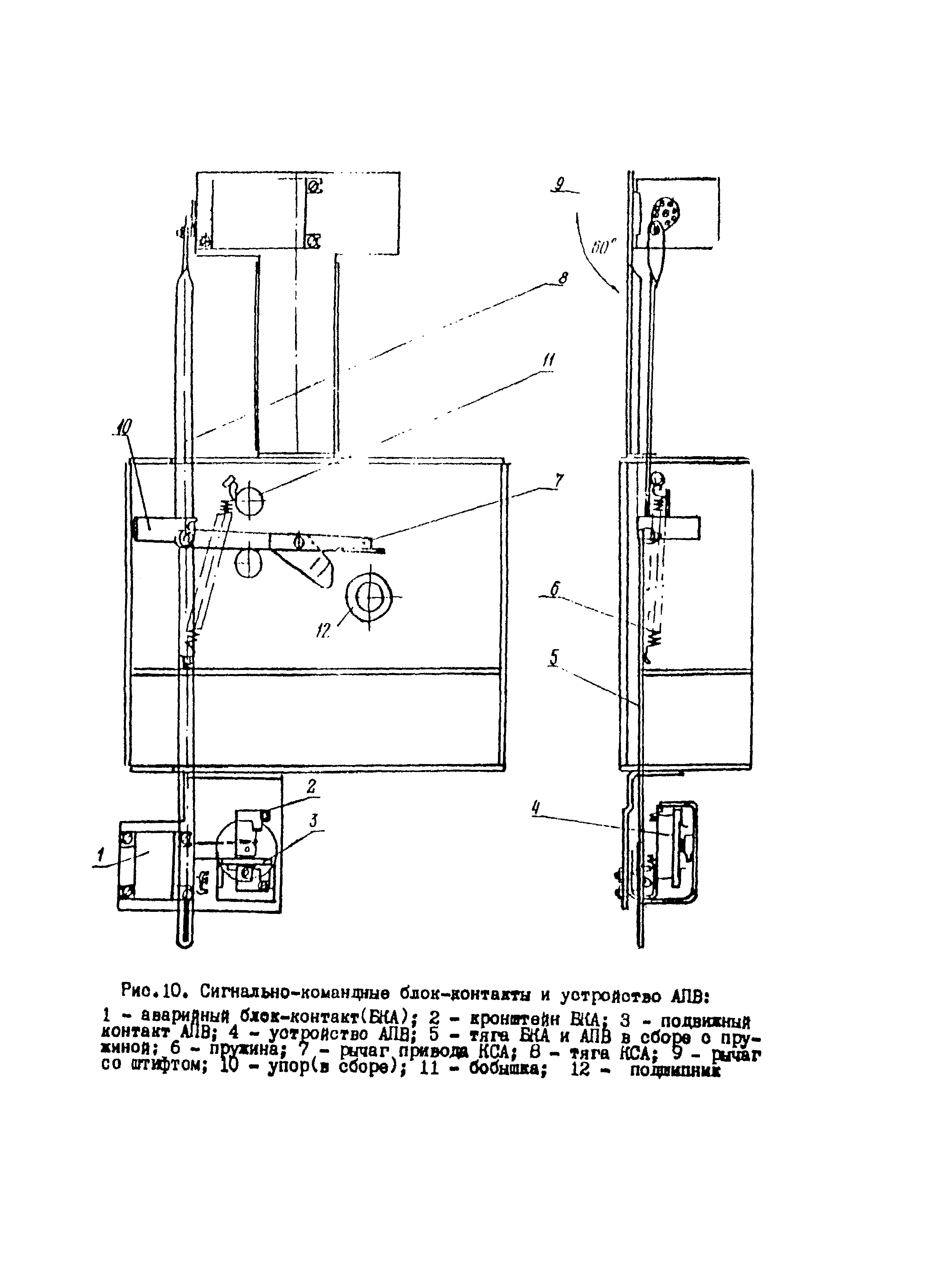 РД 34.47.606