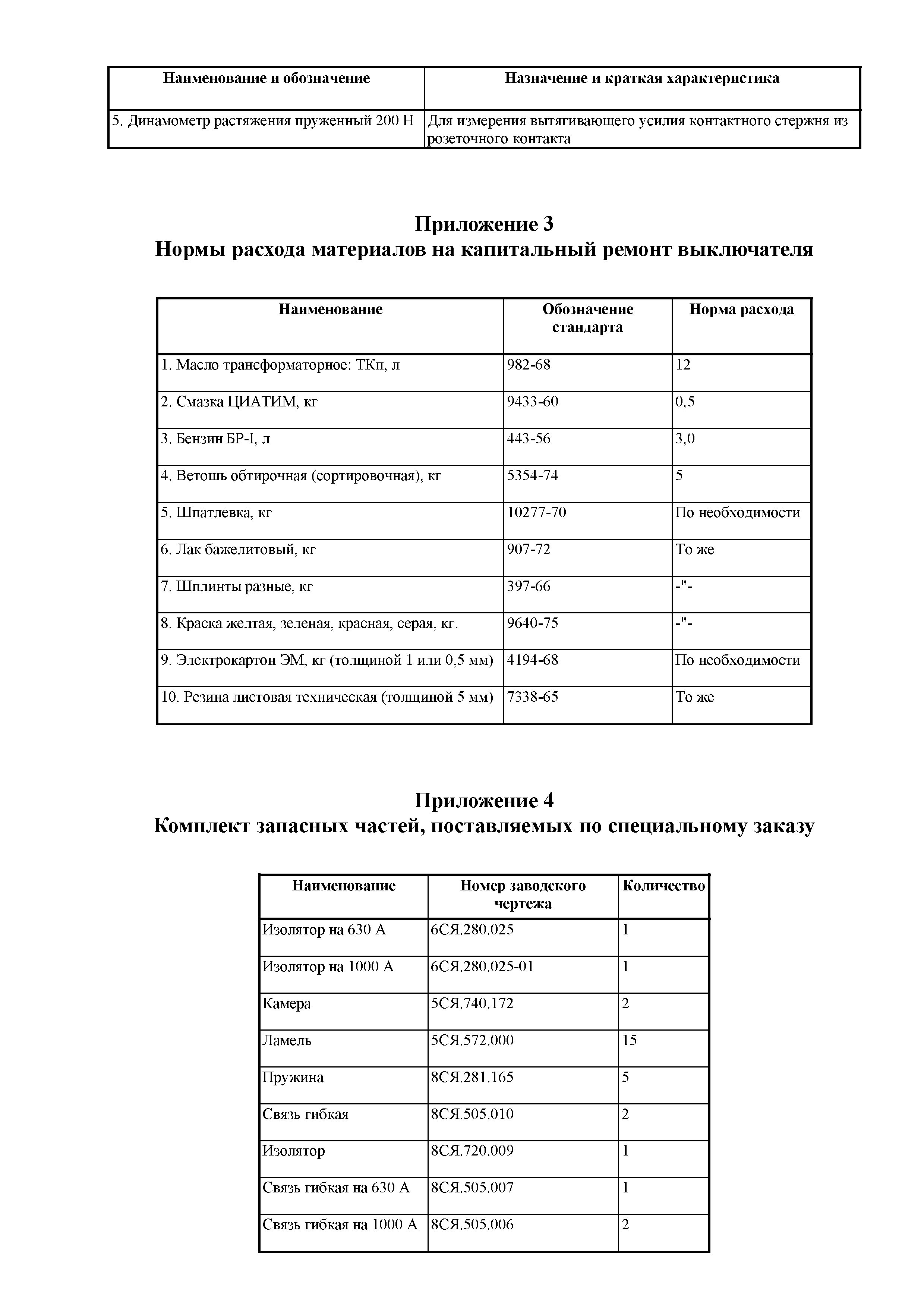 РД 34.47.605