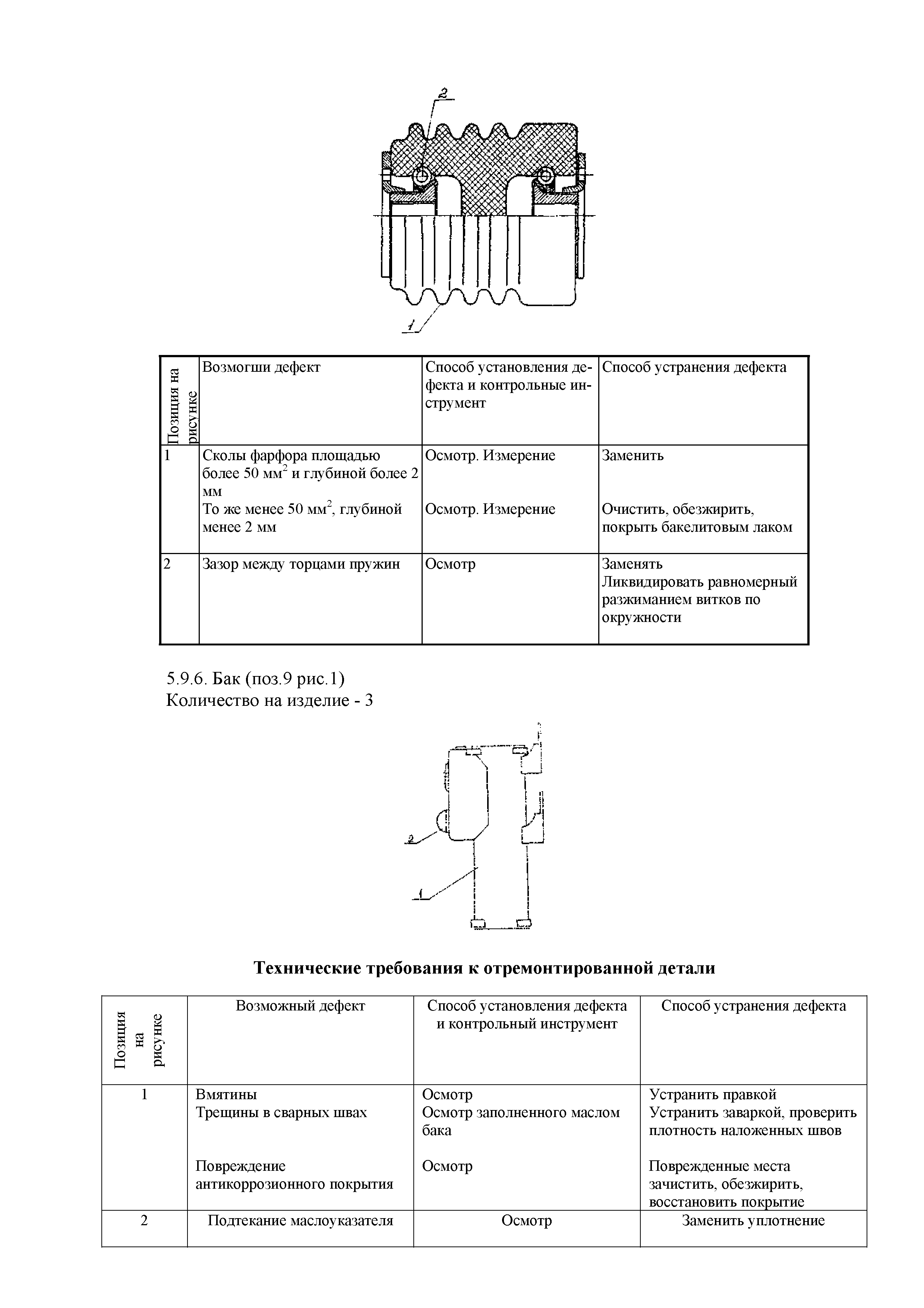 РД 34.47.605