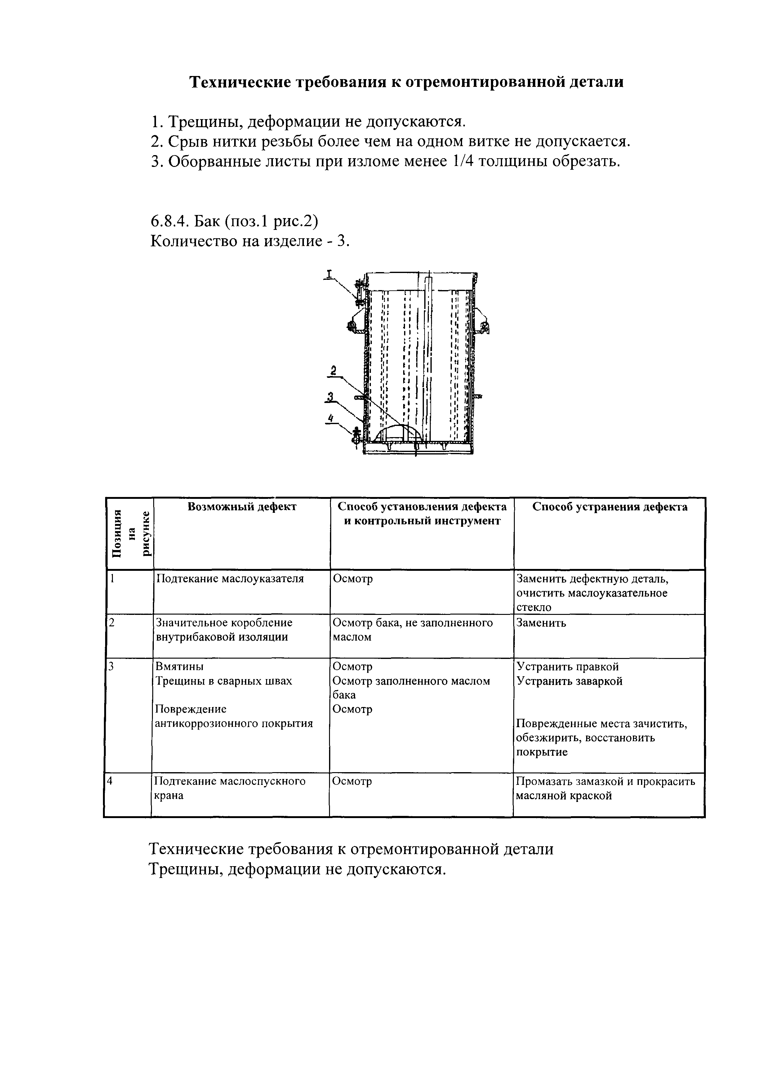 РД 34.47.604