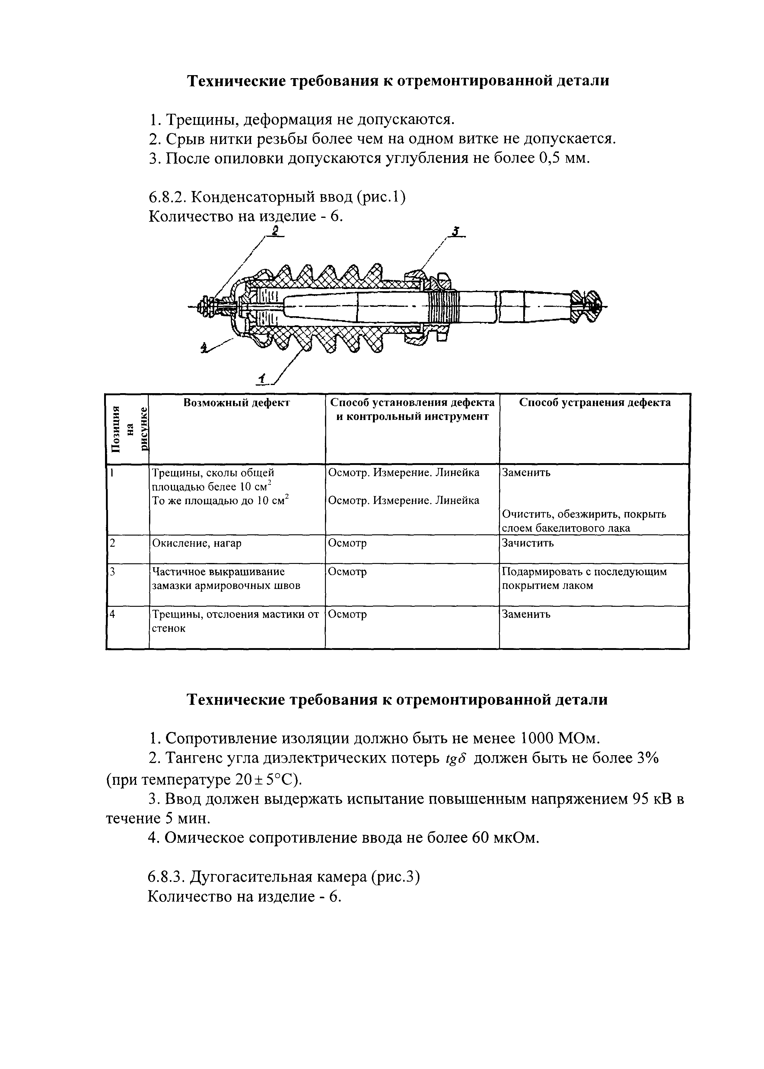 РД 34.47.604