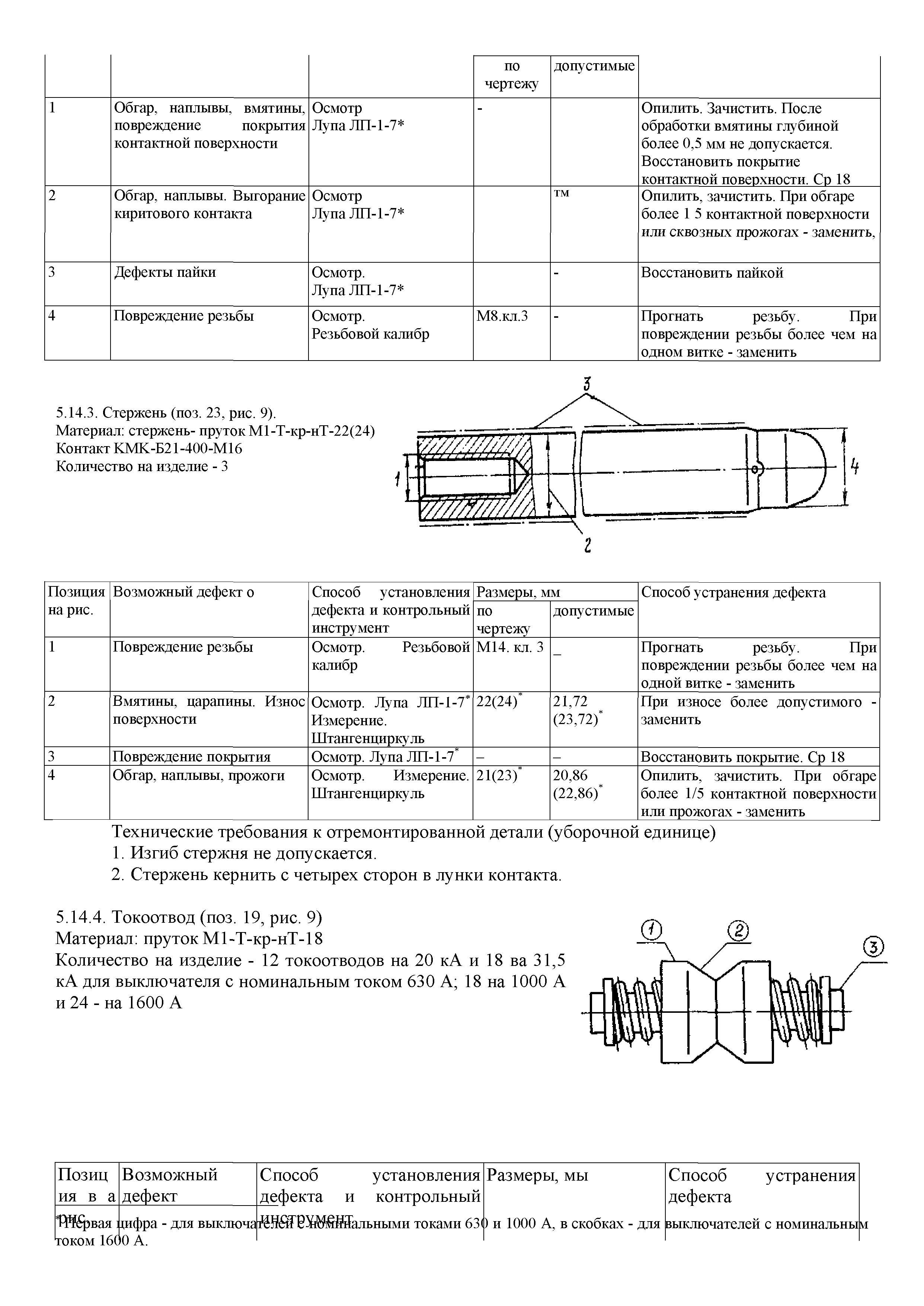 РД 34.47.603